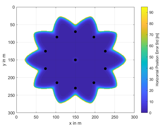 Remotesensing 12 03636 i016