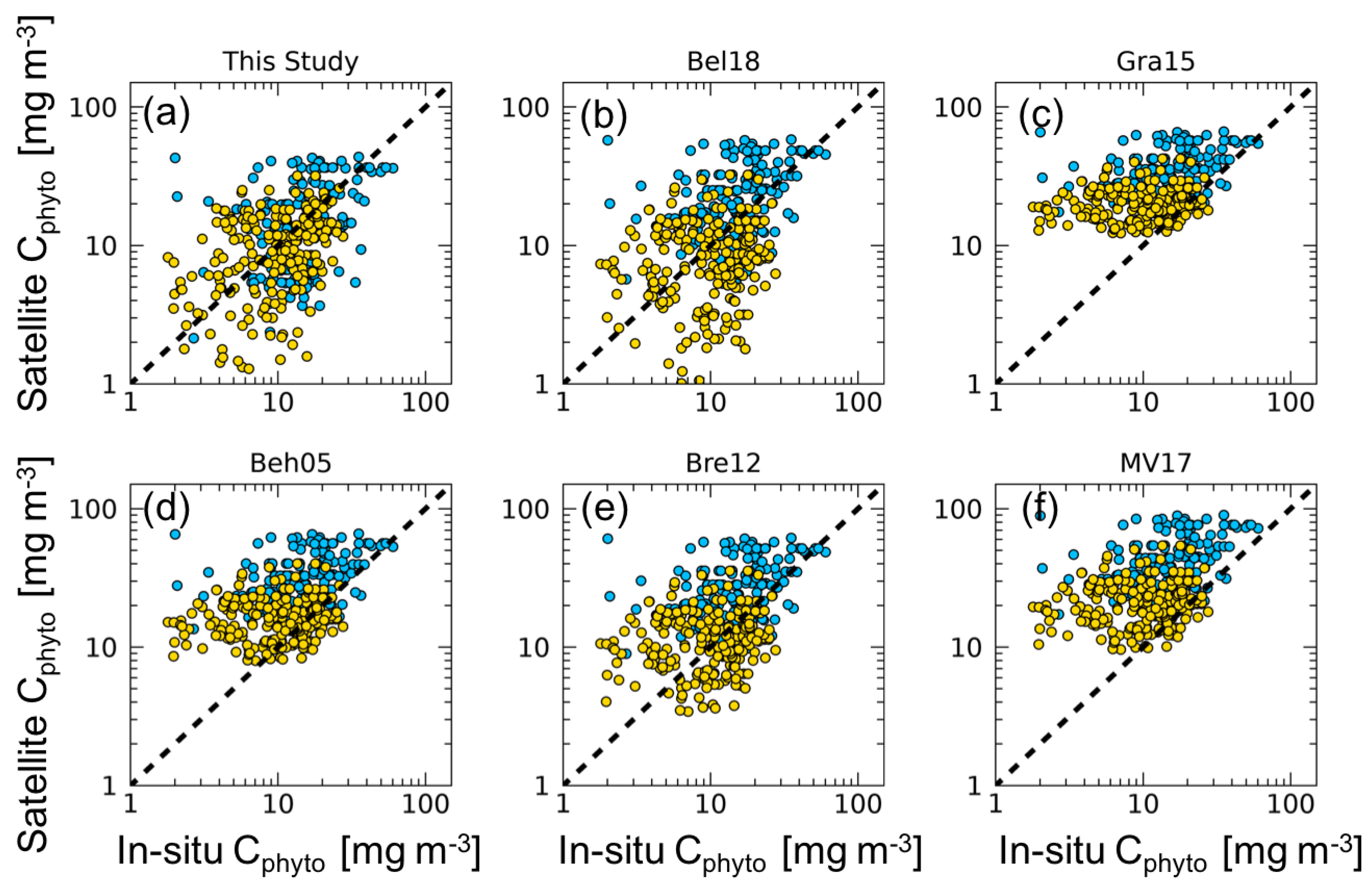 Remotesensing 12 03640 g002