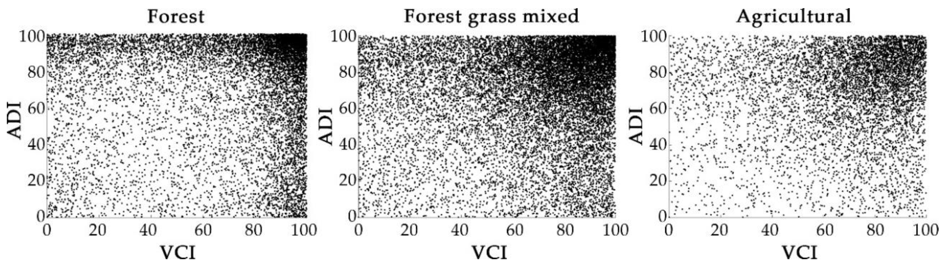 Remotesensing 12 03641 g002 Remotesensing 12 03641 g002