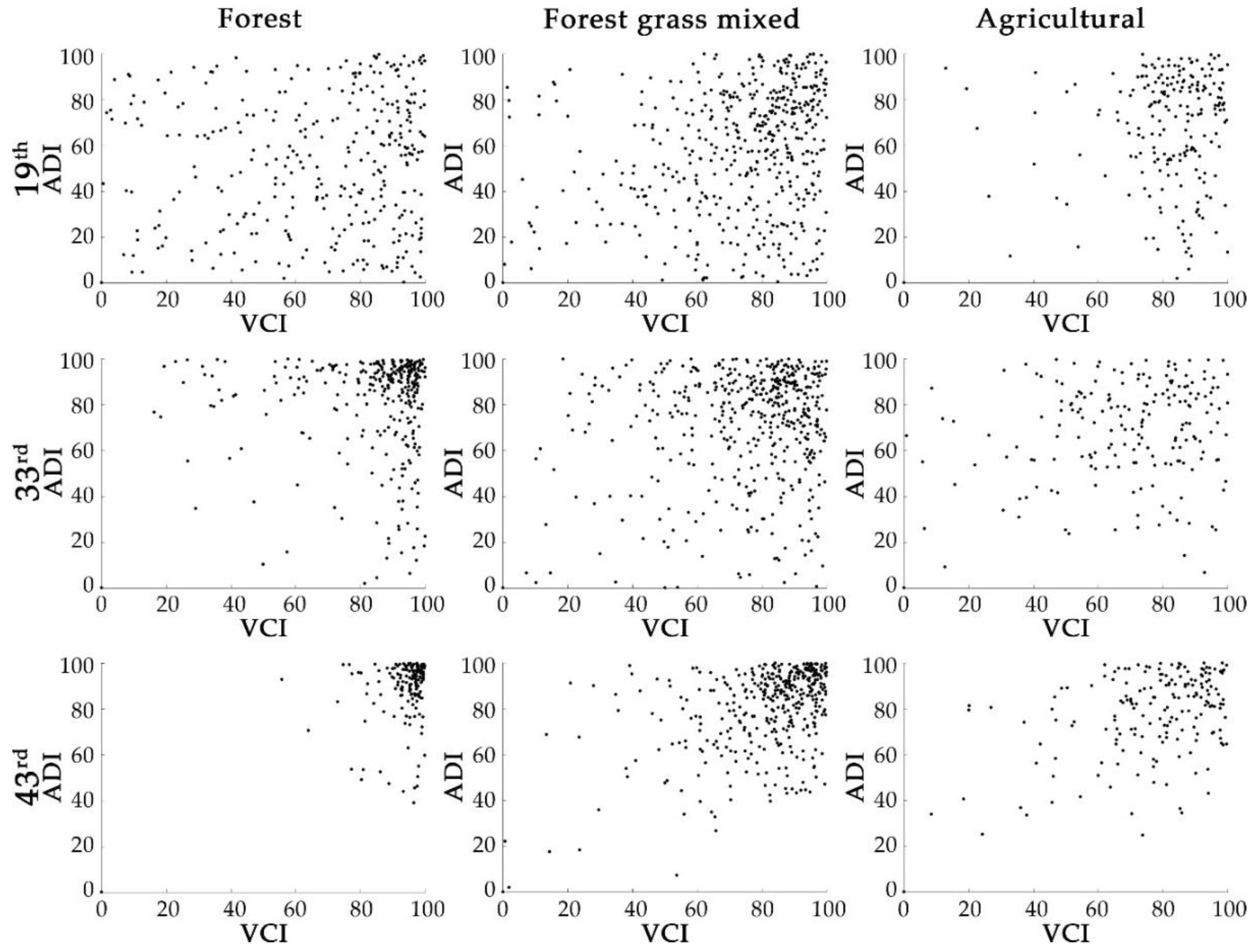 Remotesensing 12 03641 g003 Remotesensing 12 03641 g003