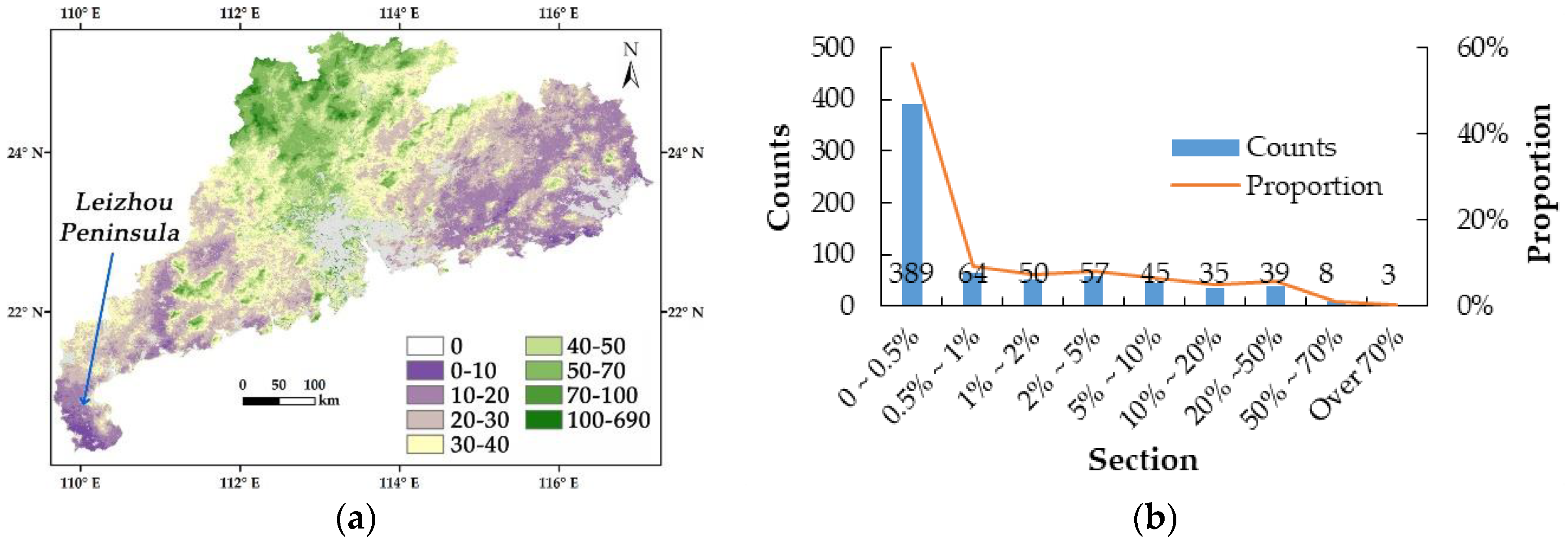 Remotesensing 12 03641 g005 Remotesensing 12 03641 g005