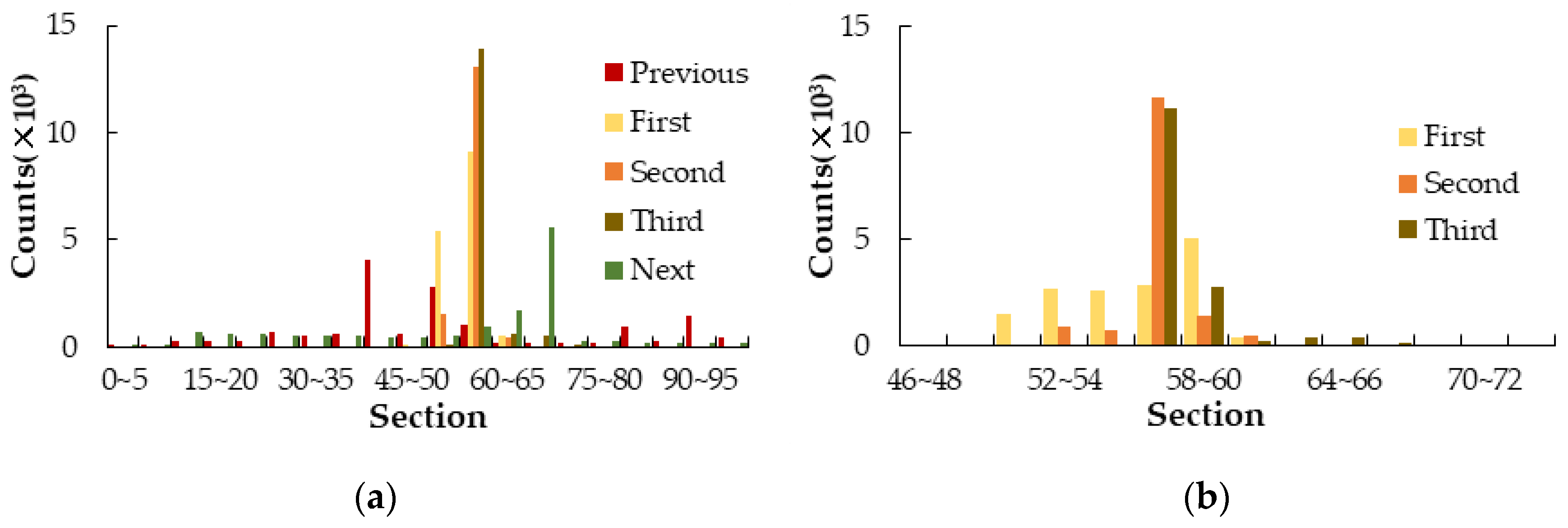 Remotesensing 12 03641 g013 Remotesensing 12 03641 g013