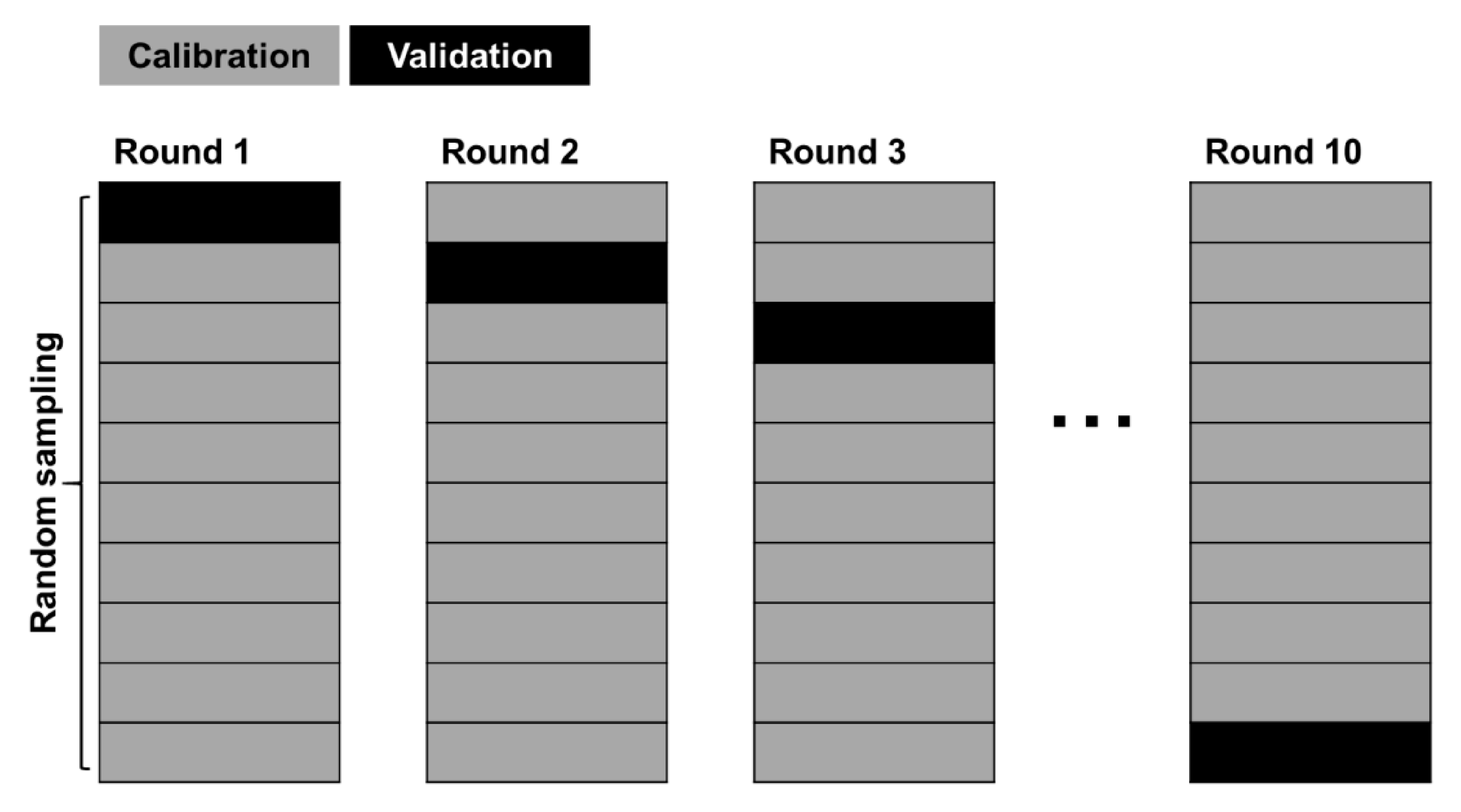 Remotesensing 12 03642 g004