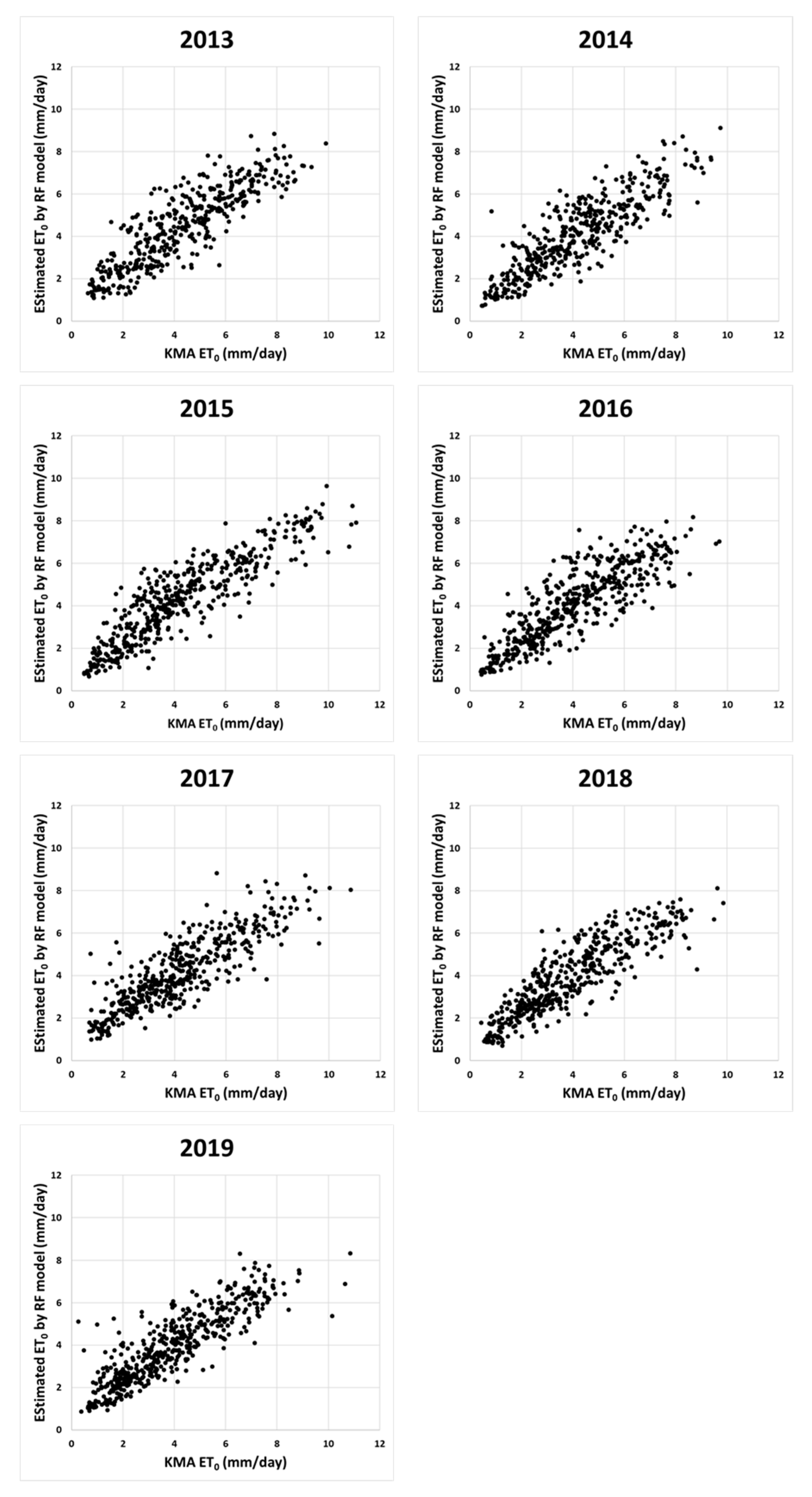 Remotesensing 12 03642 g009