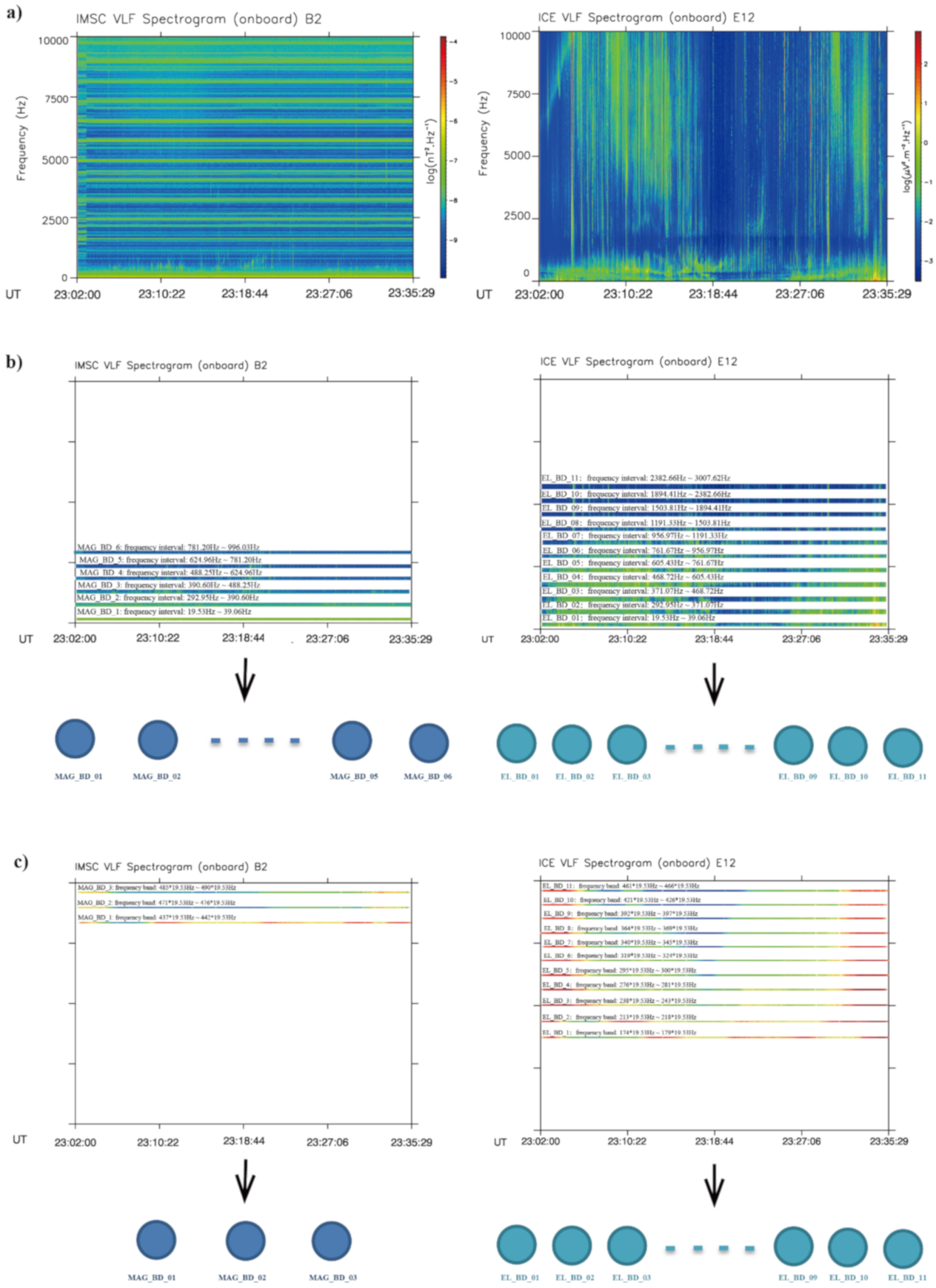 Remotesensing 12 03643 g001