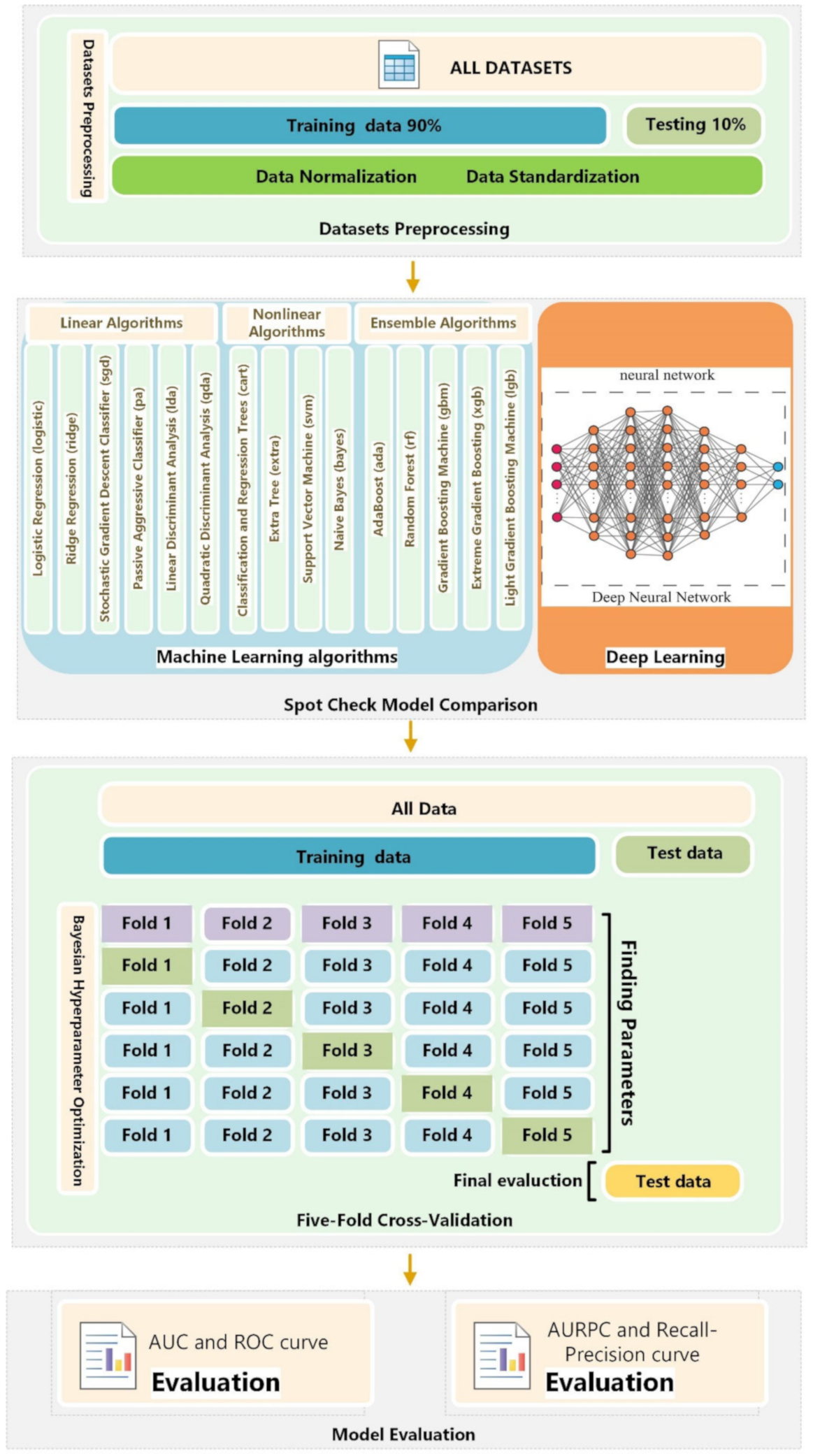 Remotesensing 12 03643 g003