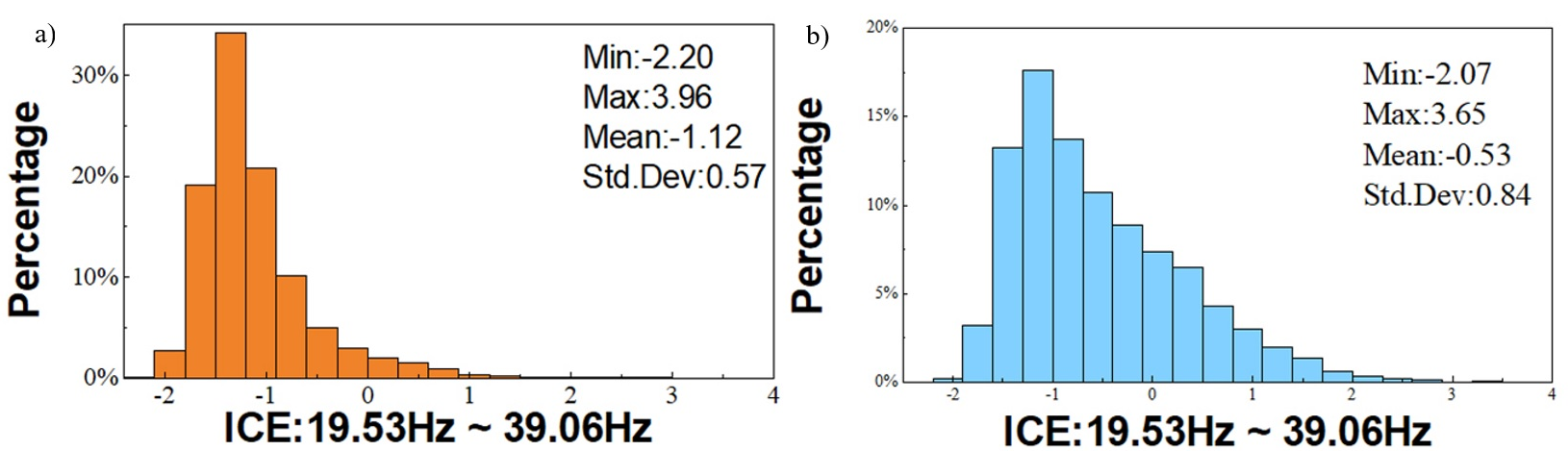 Remotesensing 12 03643 g004