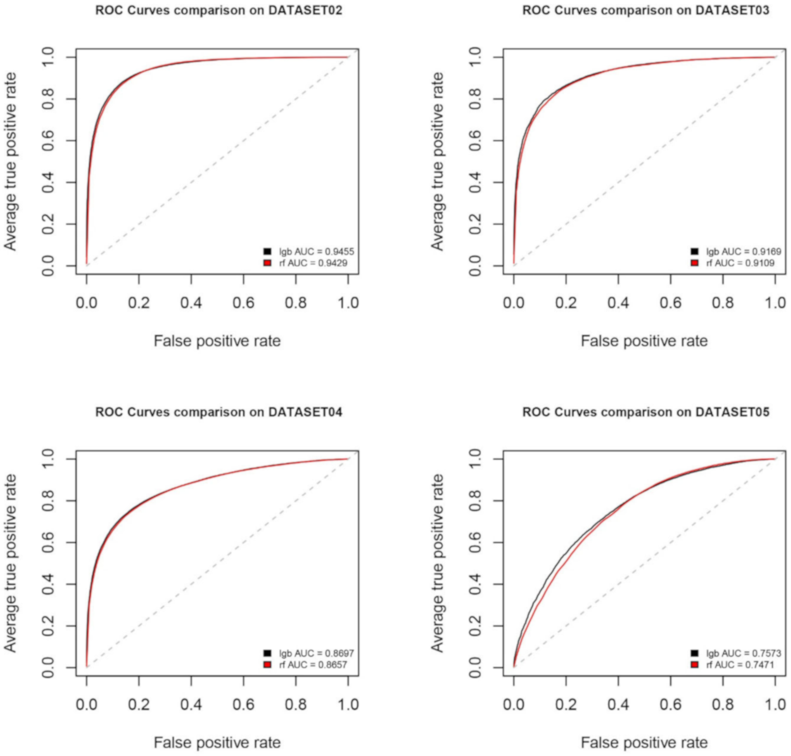 Remotesensing 12 03643 g006