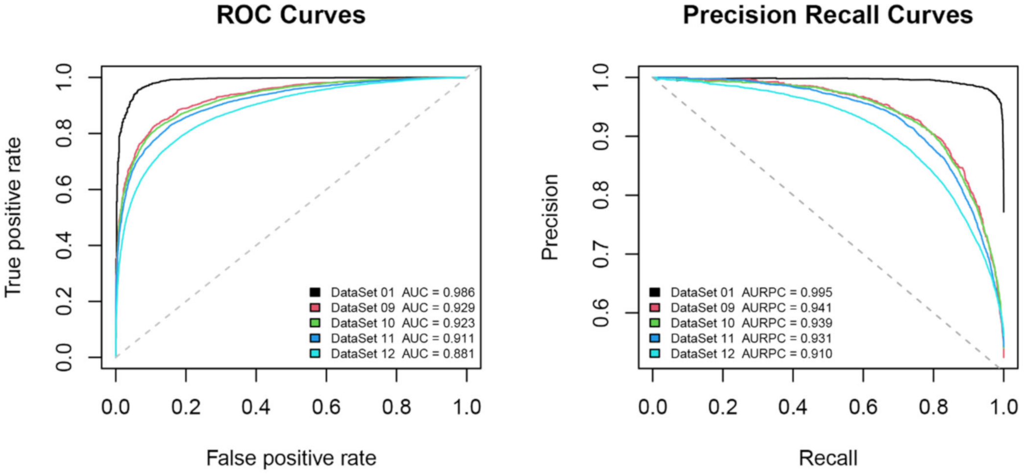 Remotesensing 12 03643 g009