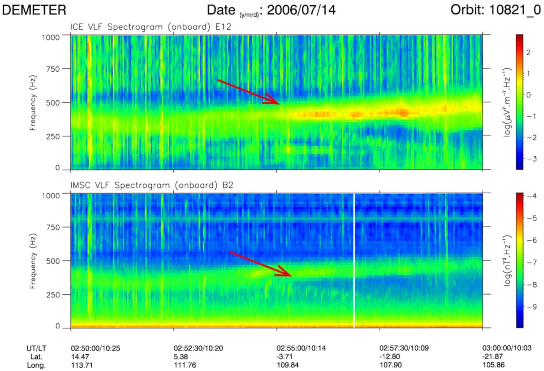 Remotesensing 12 03643 g015