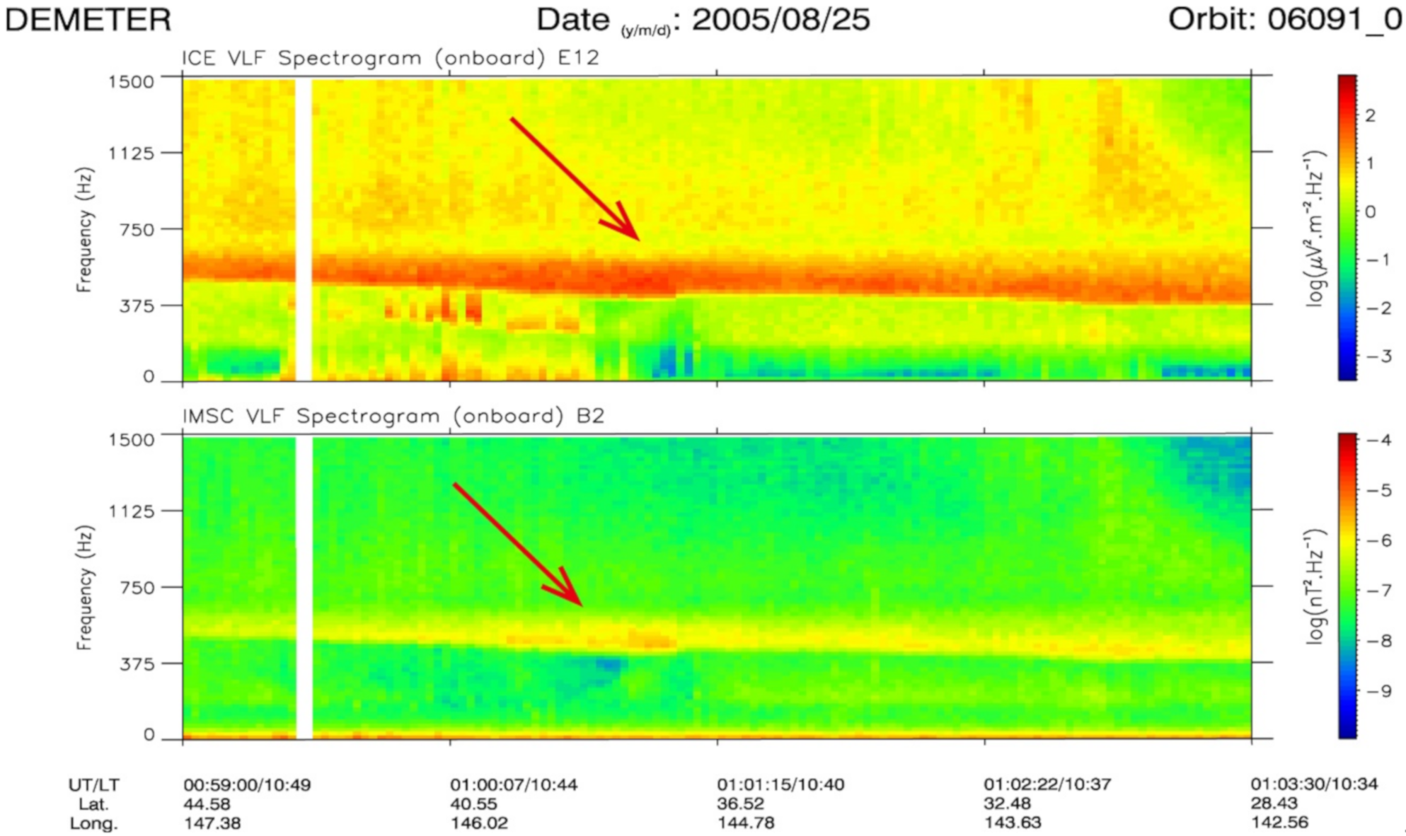 Remotesensing 12 03643 g016