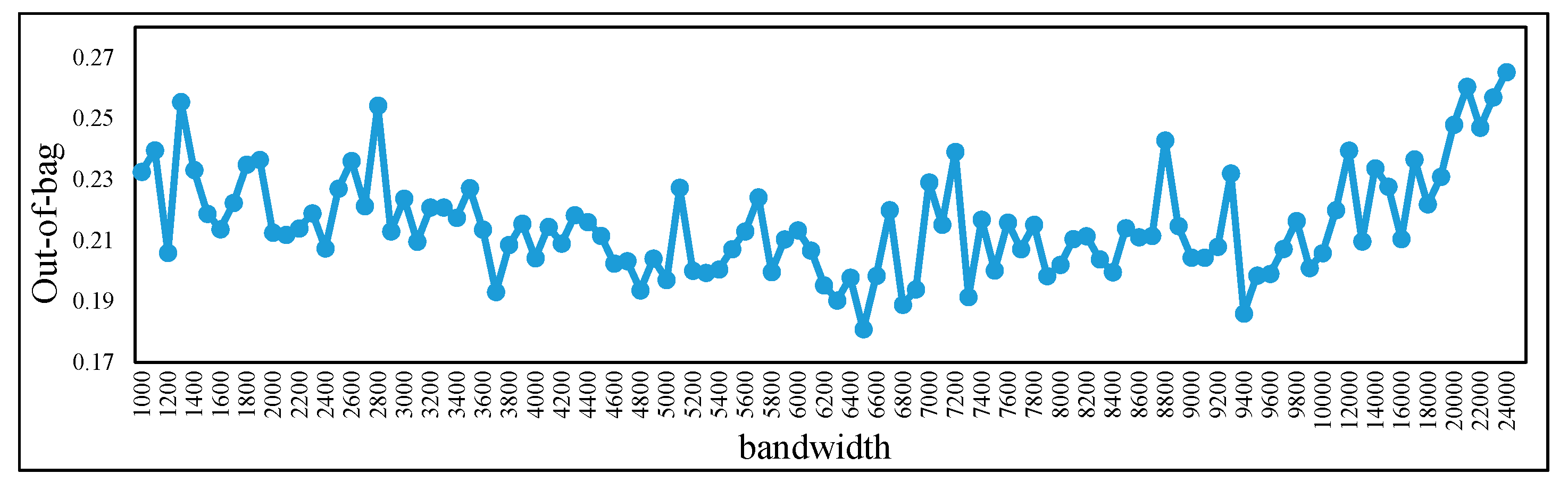 Remotesensing 12 03645 g004