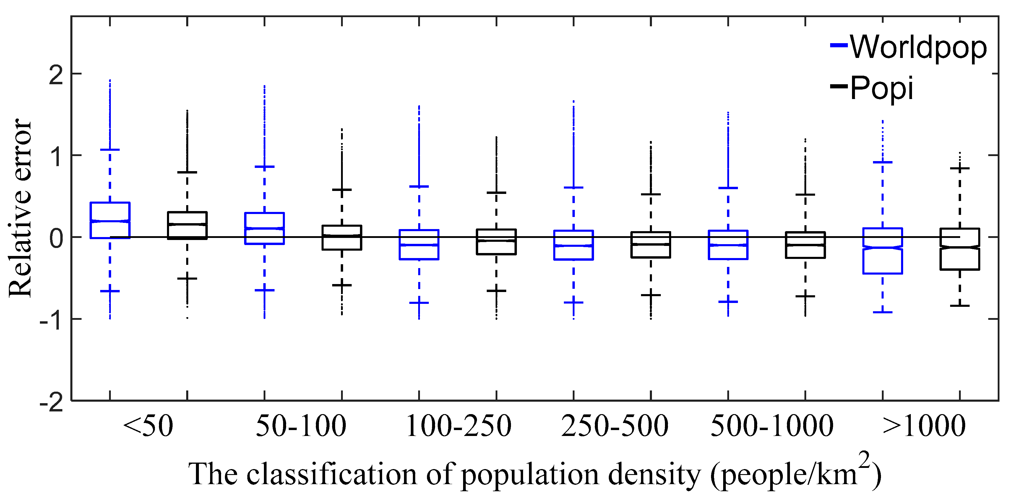 Remotesensing 12 03645 g009