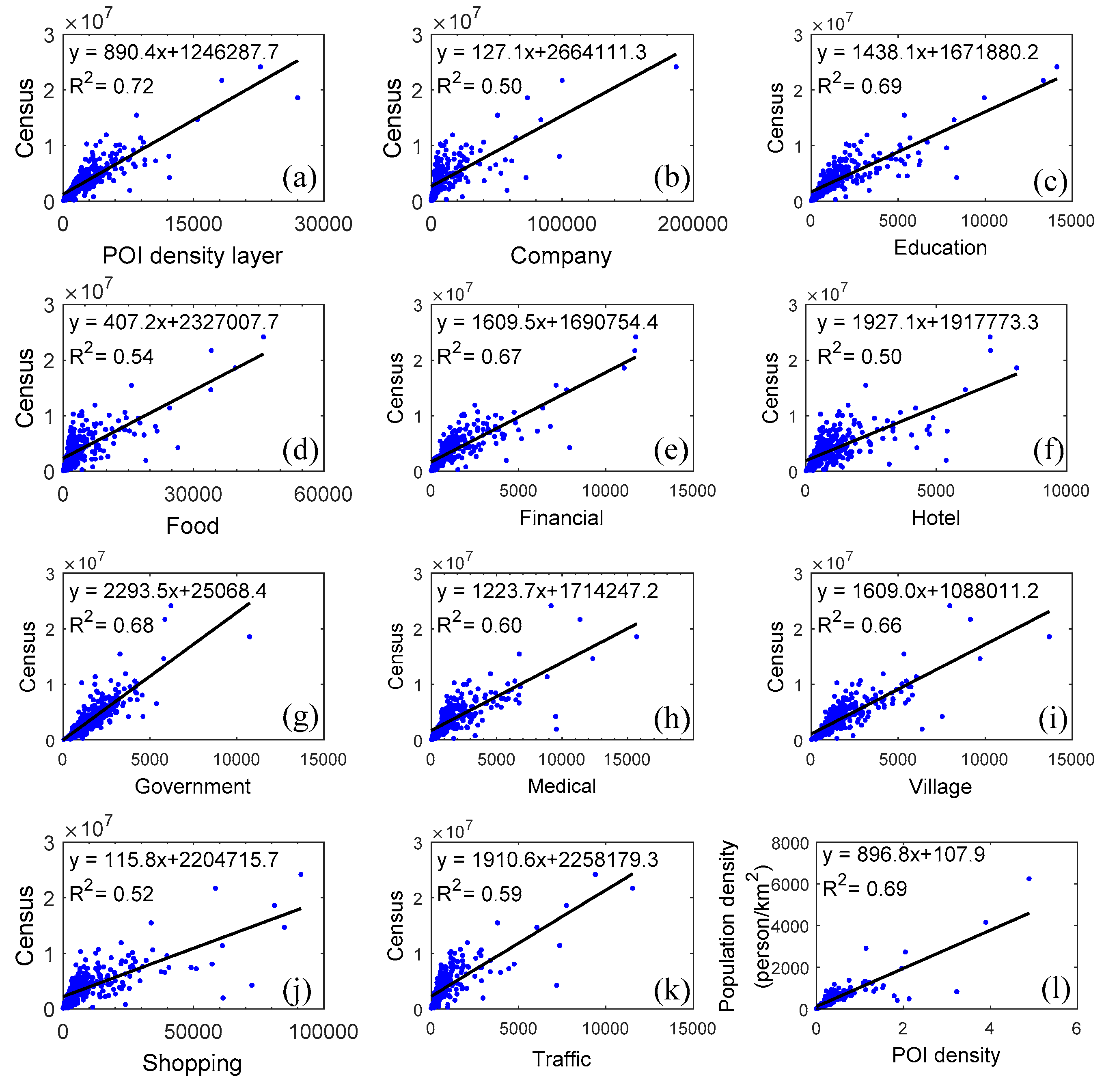 Remotesensing 12 03645 g012