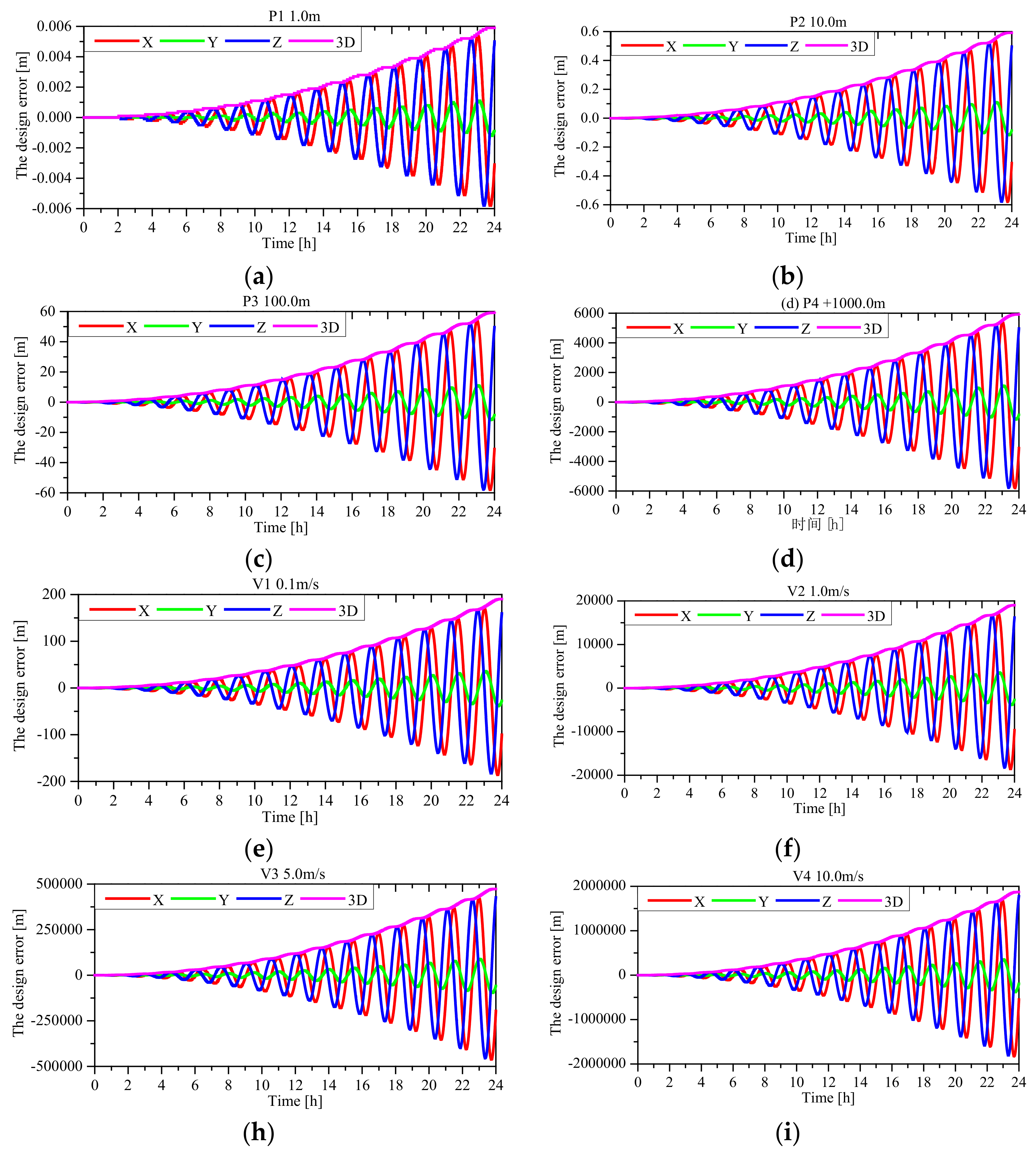 Remotesensing 12 03646 g003a