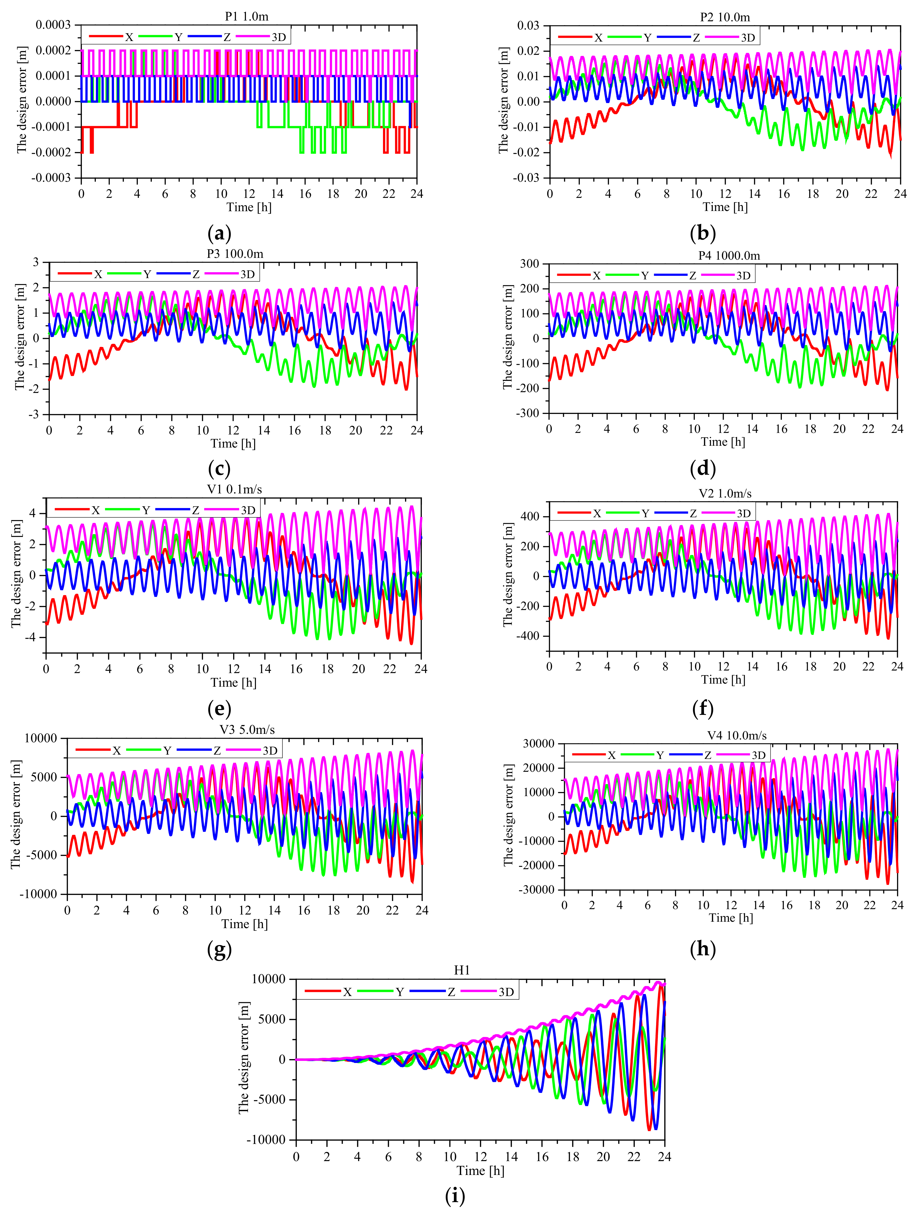 Remotesensing 12 03646 g004
