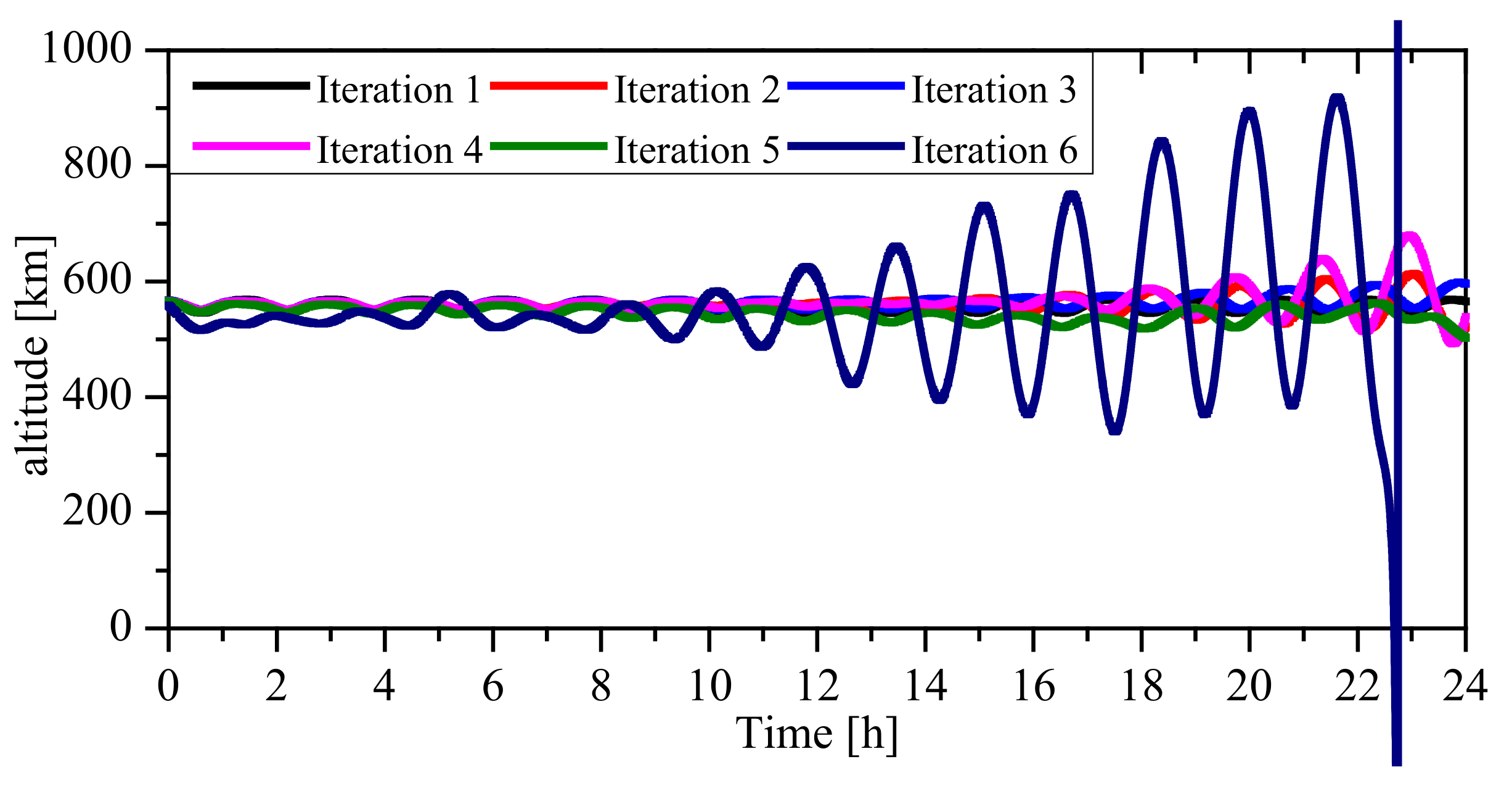Remotesensing 12 03646 g005