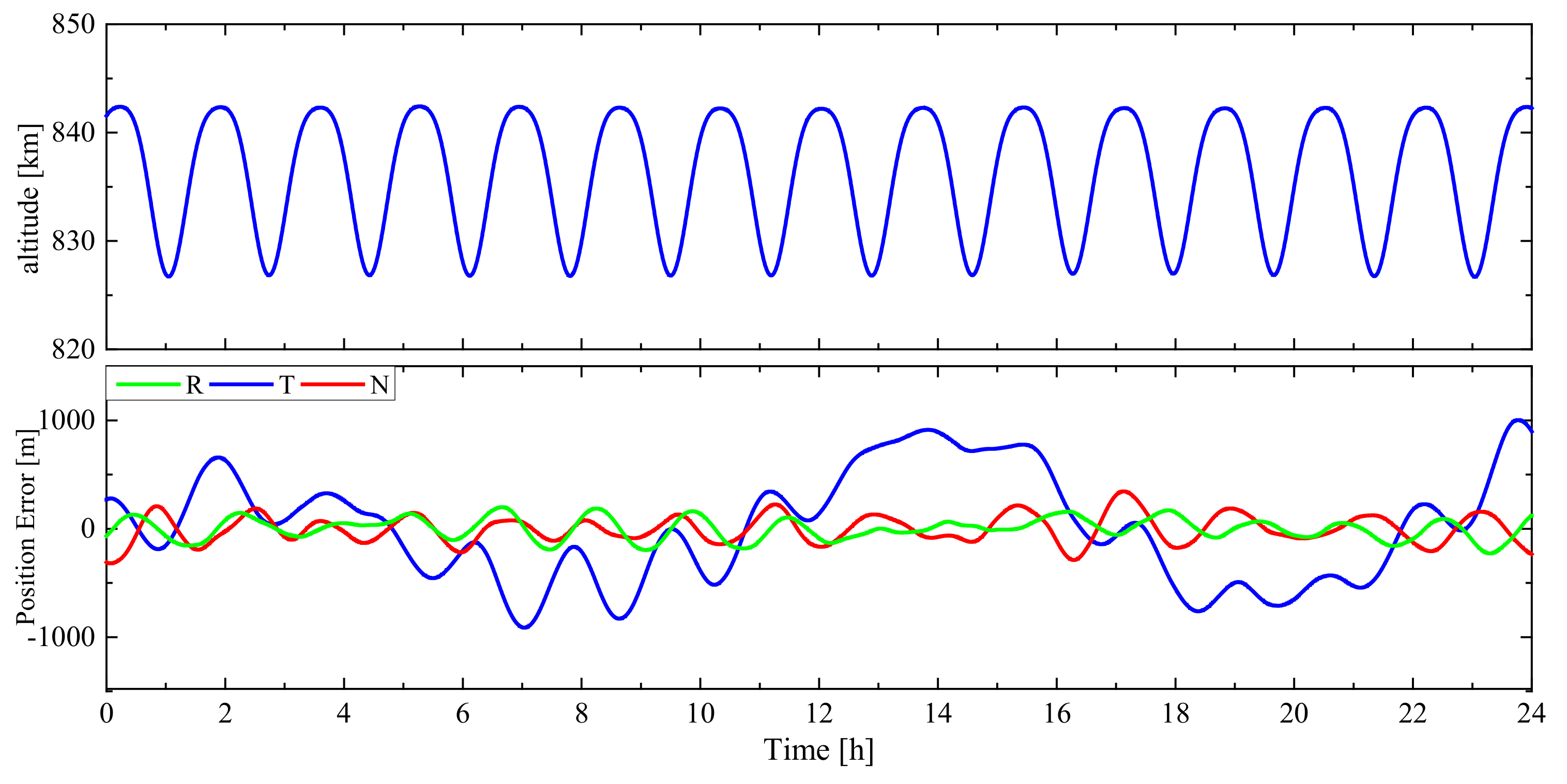 Remotesensing 12 03646 g006