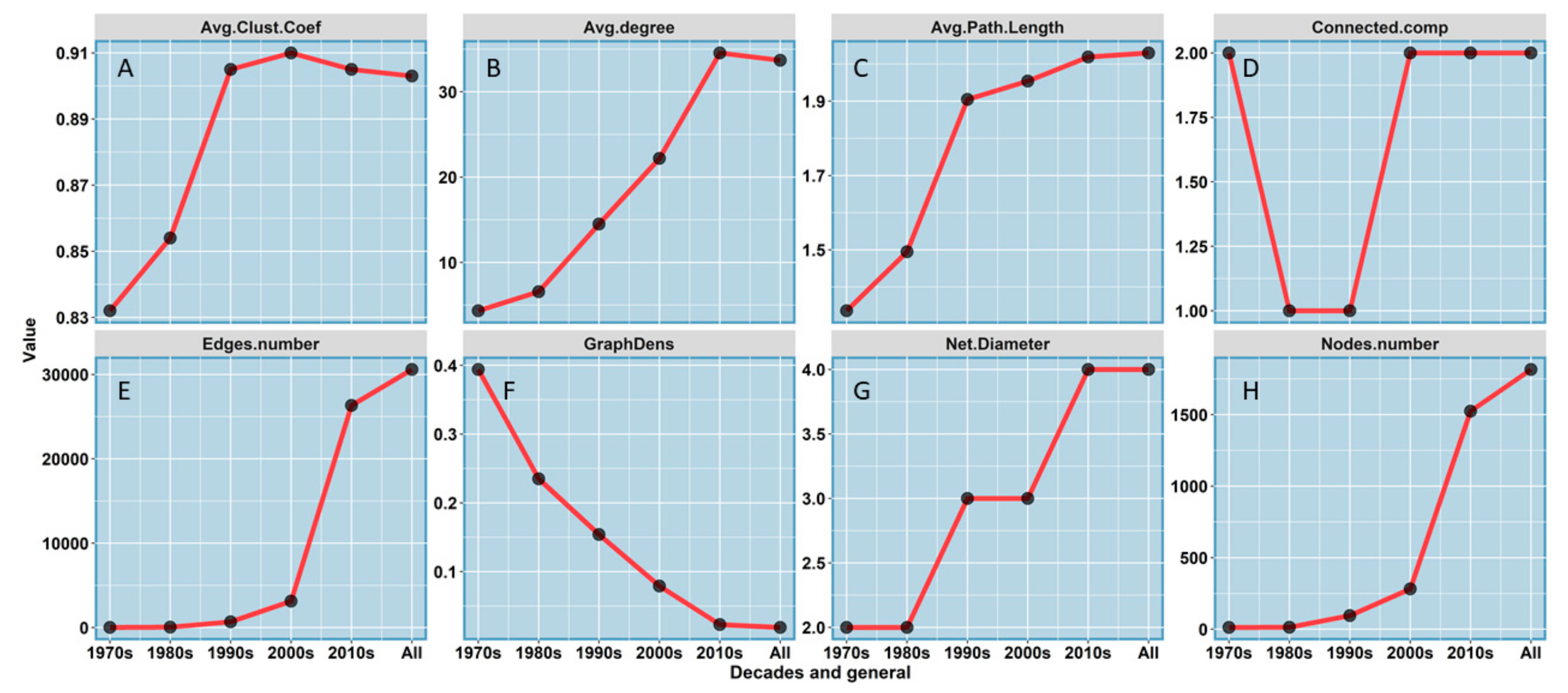 Remotesensing 12 03647 g006