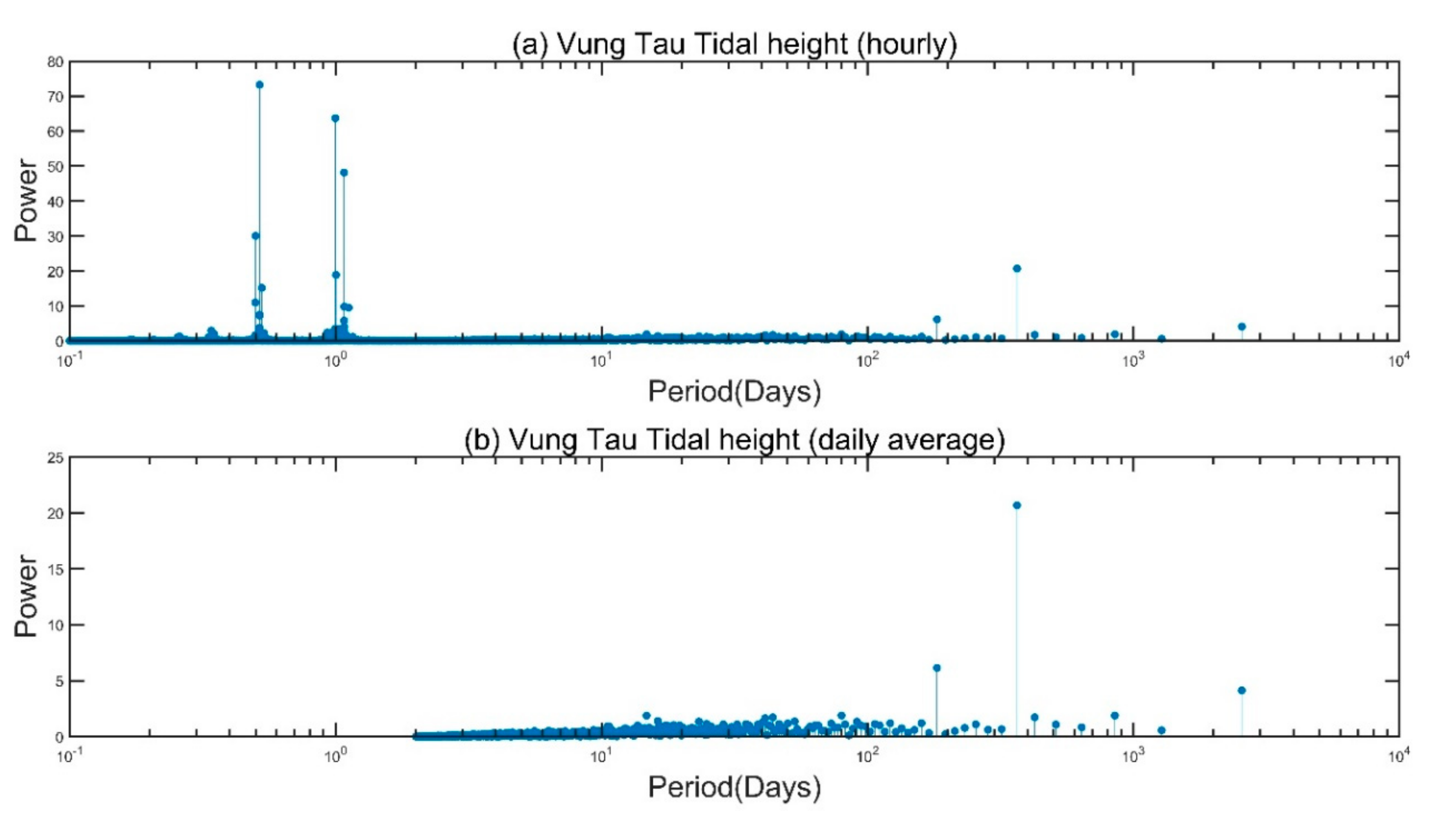 Remotesensing 12 03648 g003