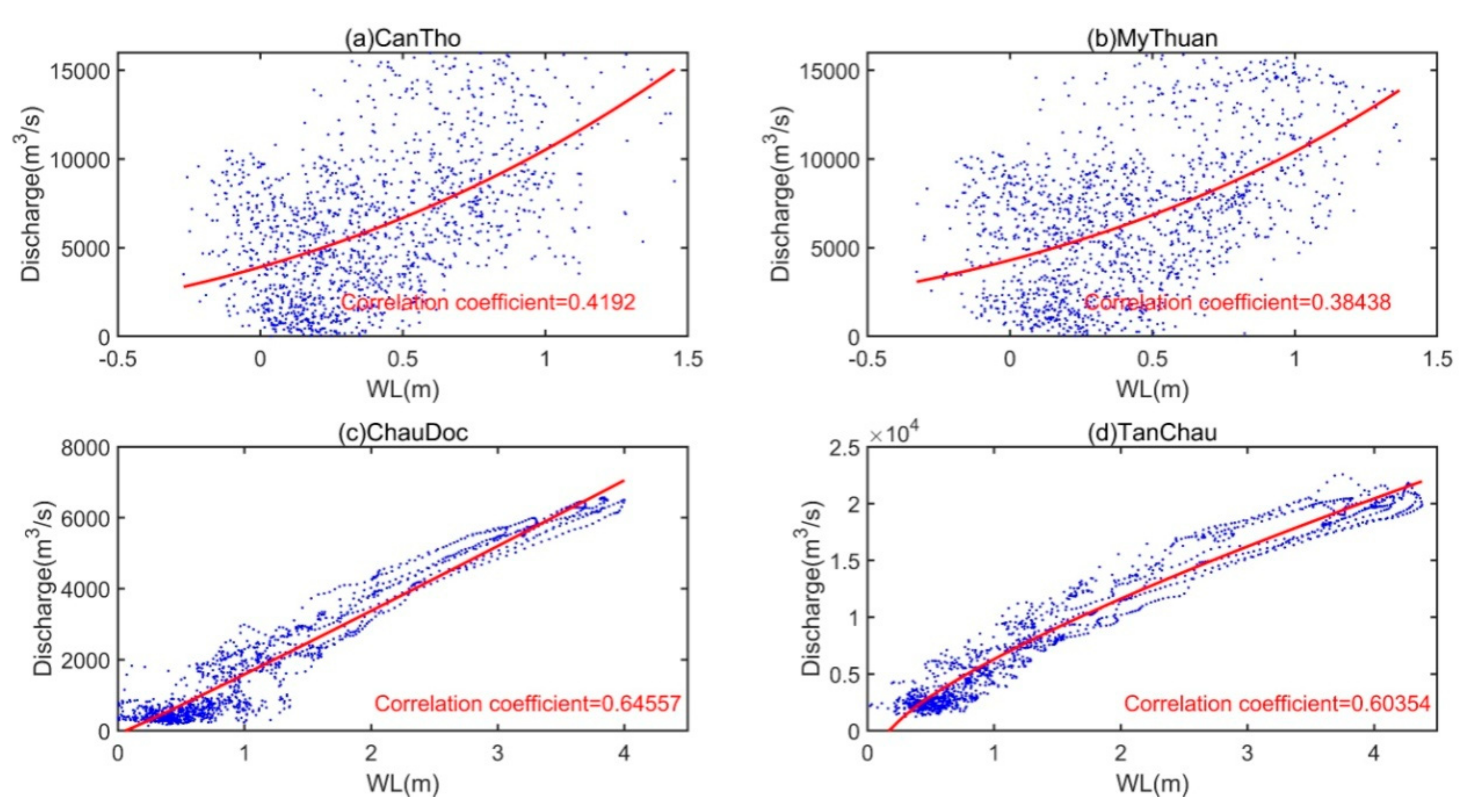 Remotesensing 12 03648 g004