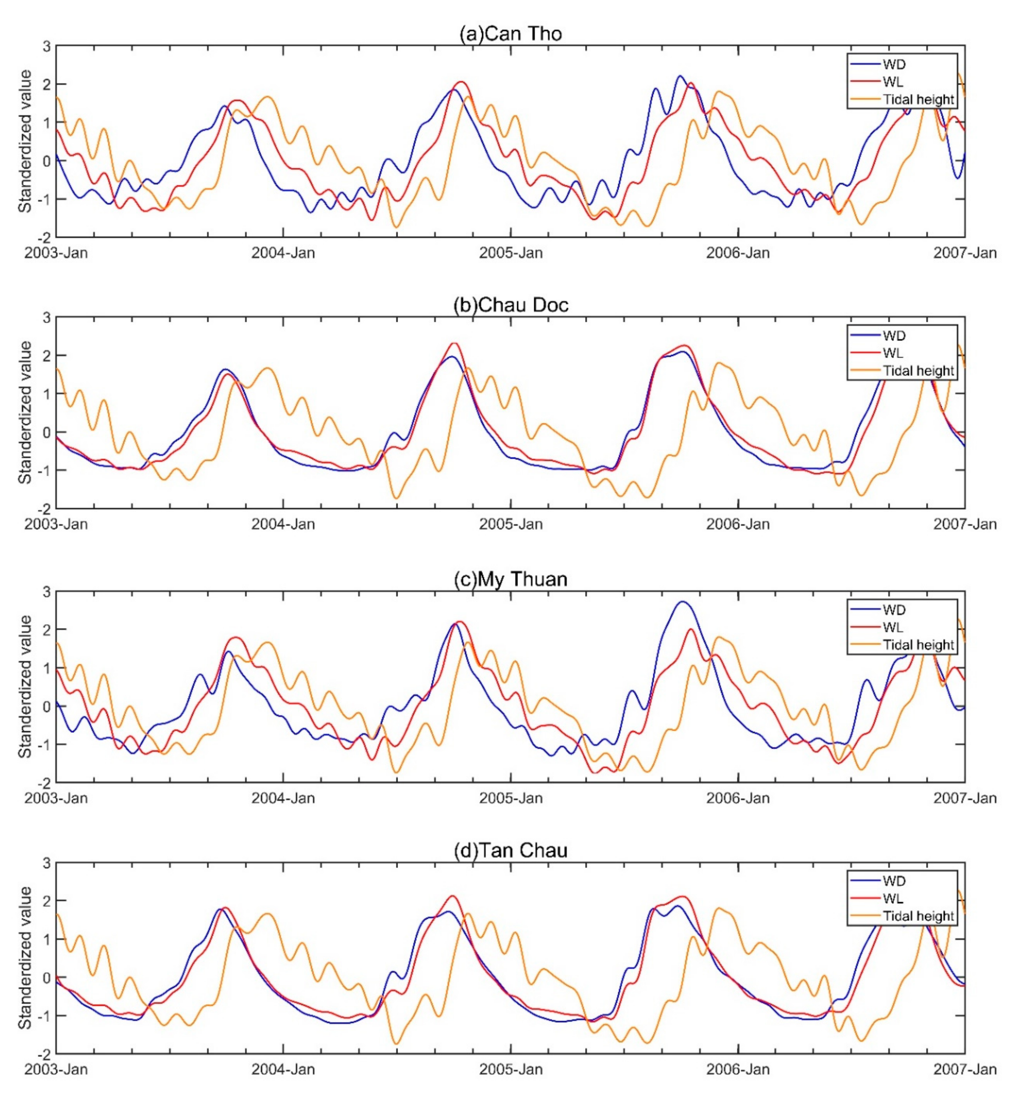 Remotesensing 12 03648 g005