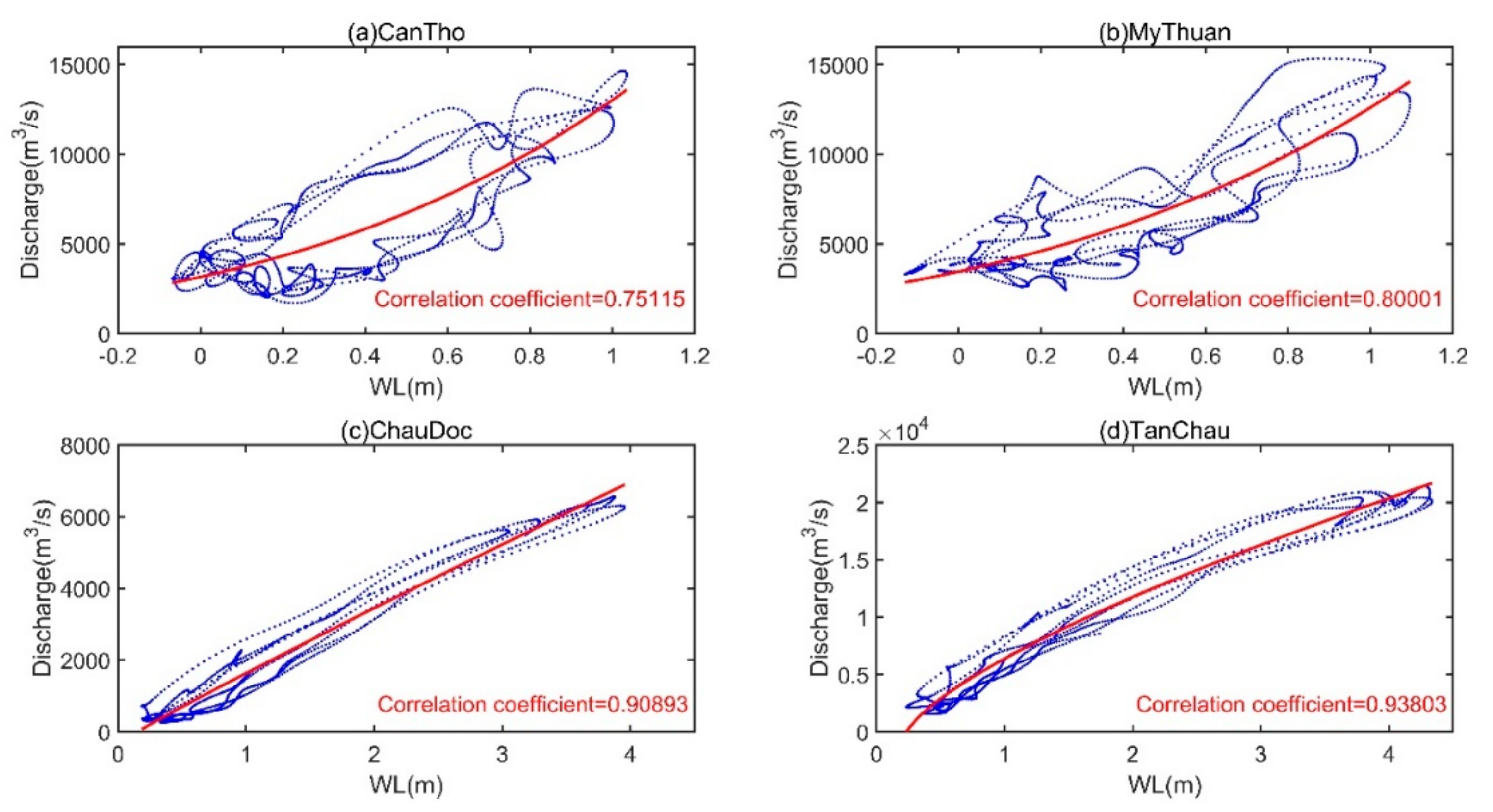 Remotesensing 12 03648 g006