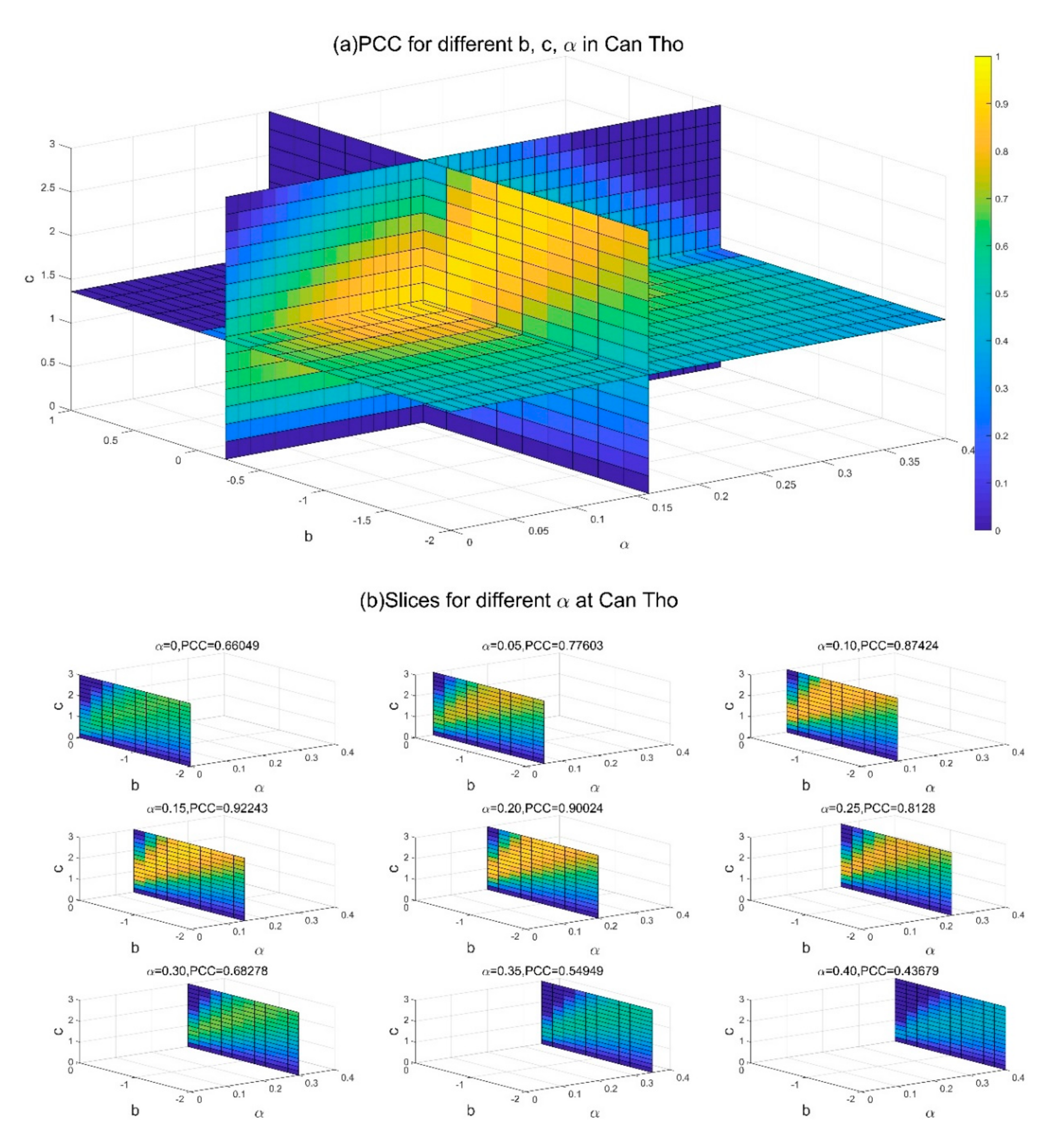 Remotesensing 12 03648 g011
