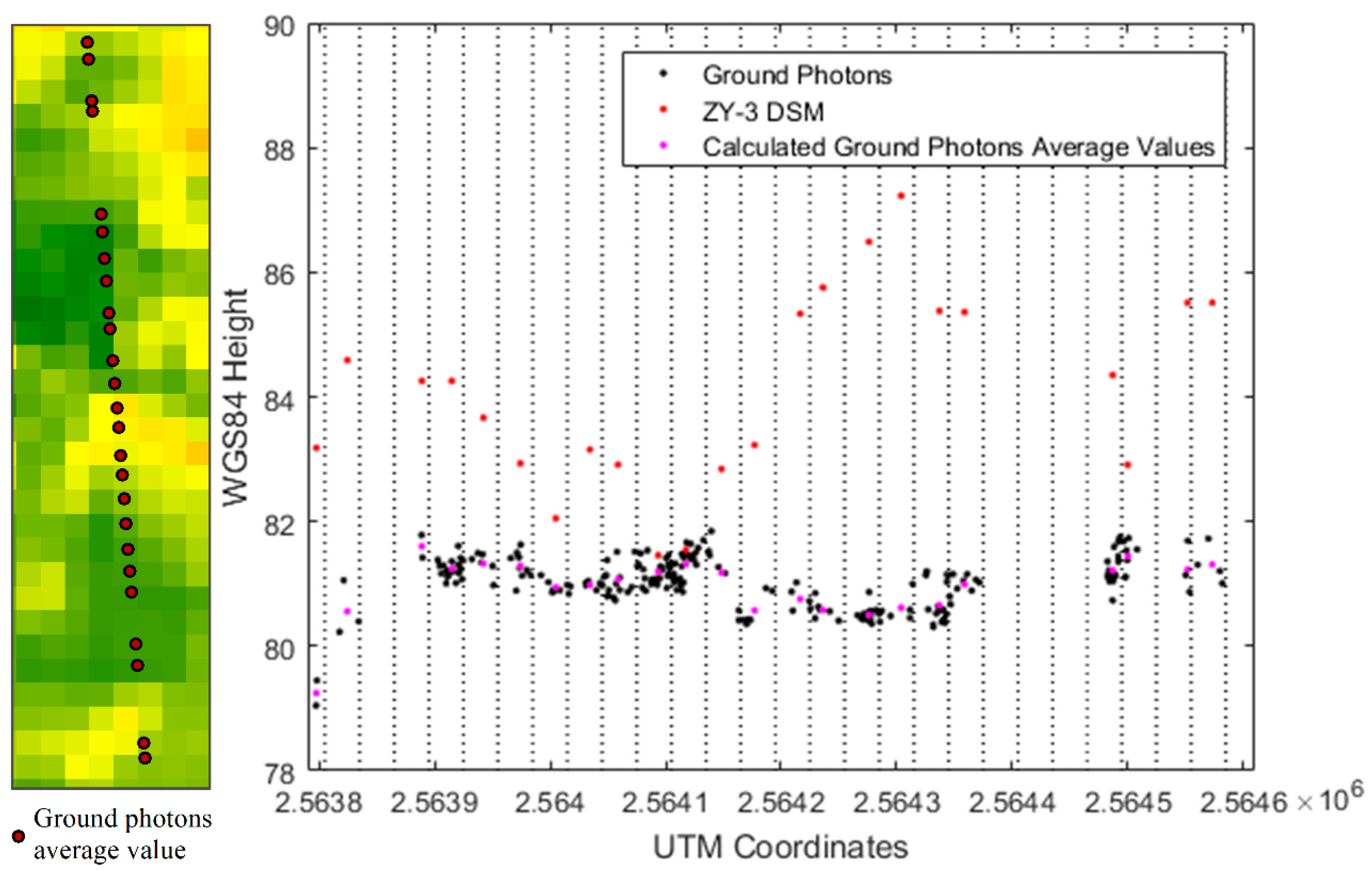 Remotesensing 12 03649 g006