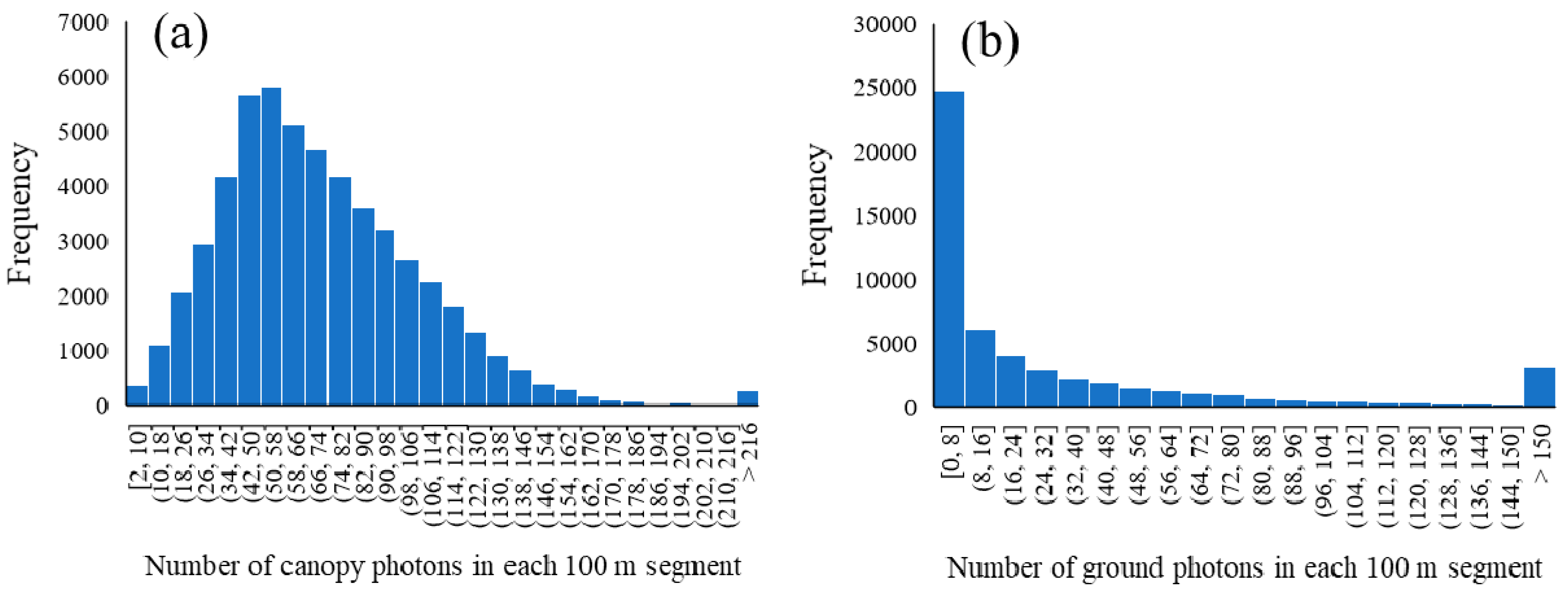 Remotesensing 12 03649 g012