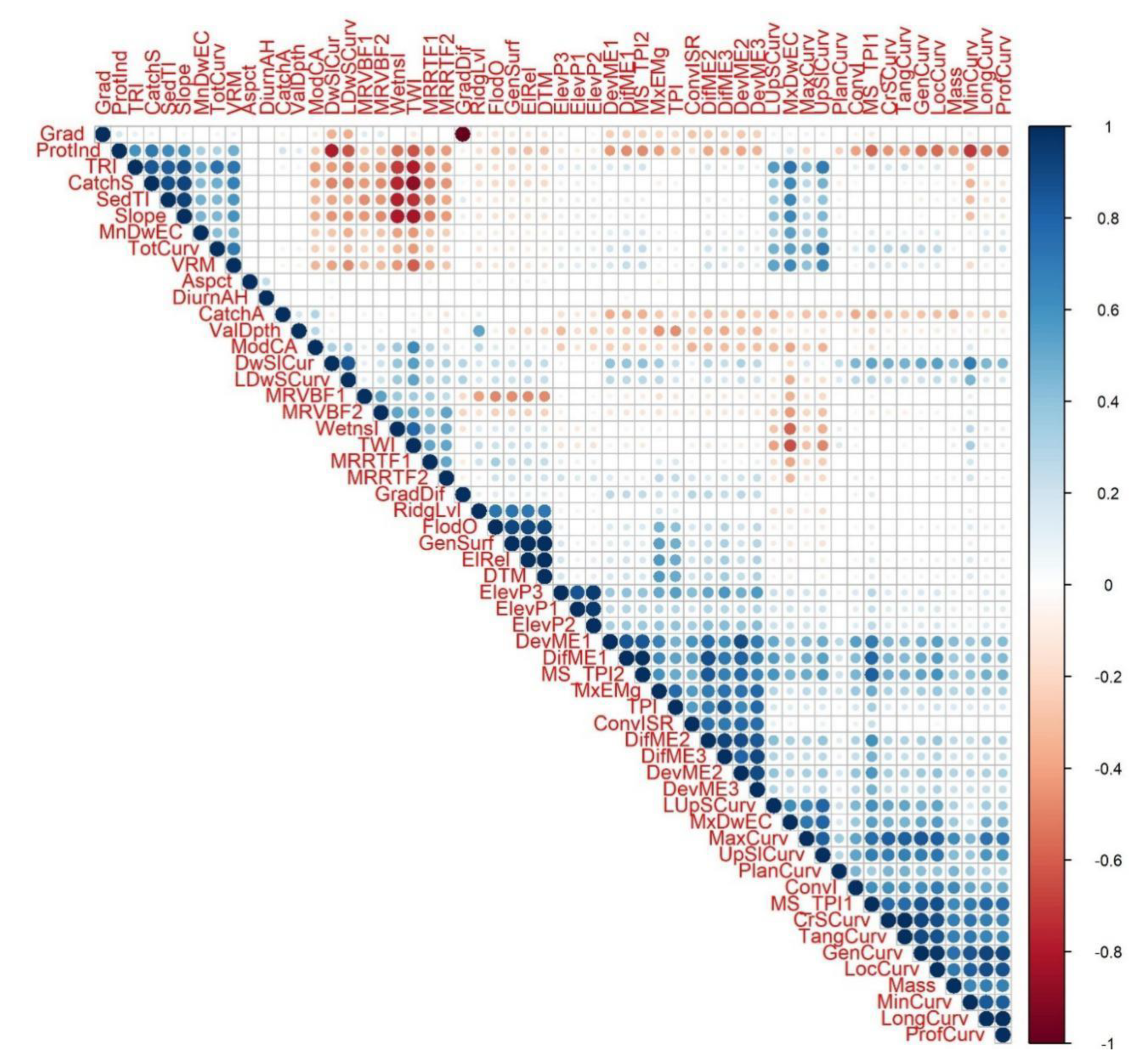 Remotesensing 12 03652 g003