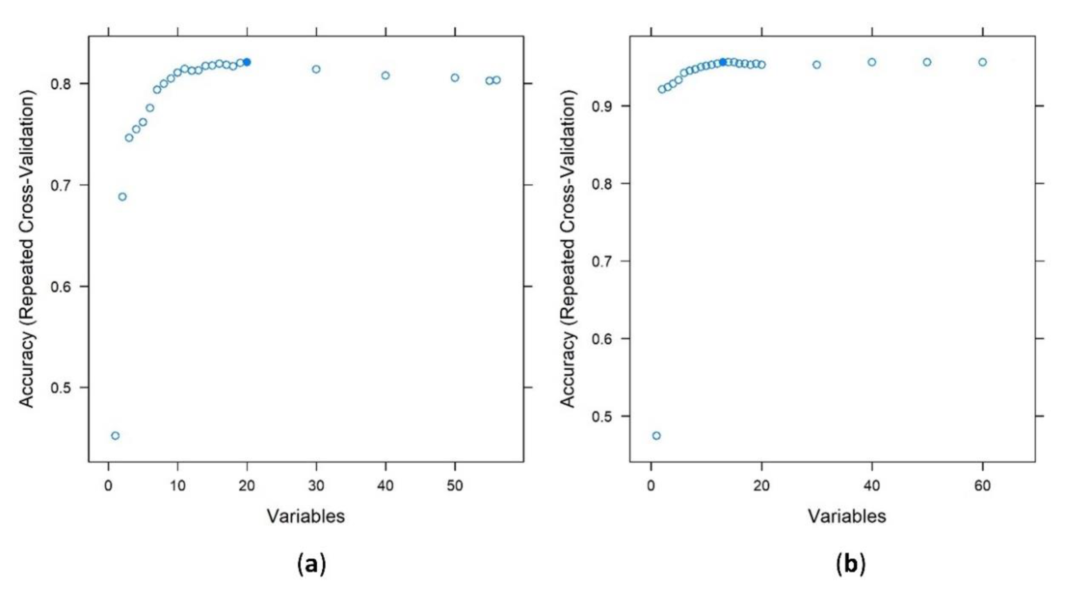 Remotesensing 12 03652 g006