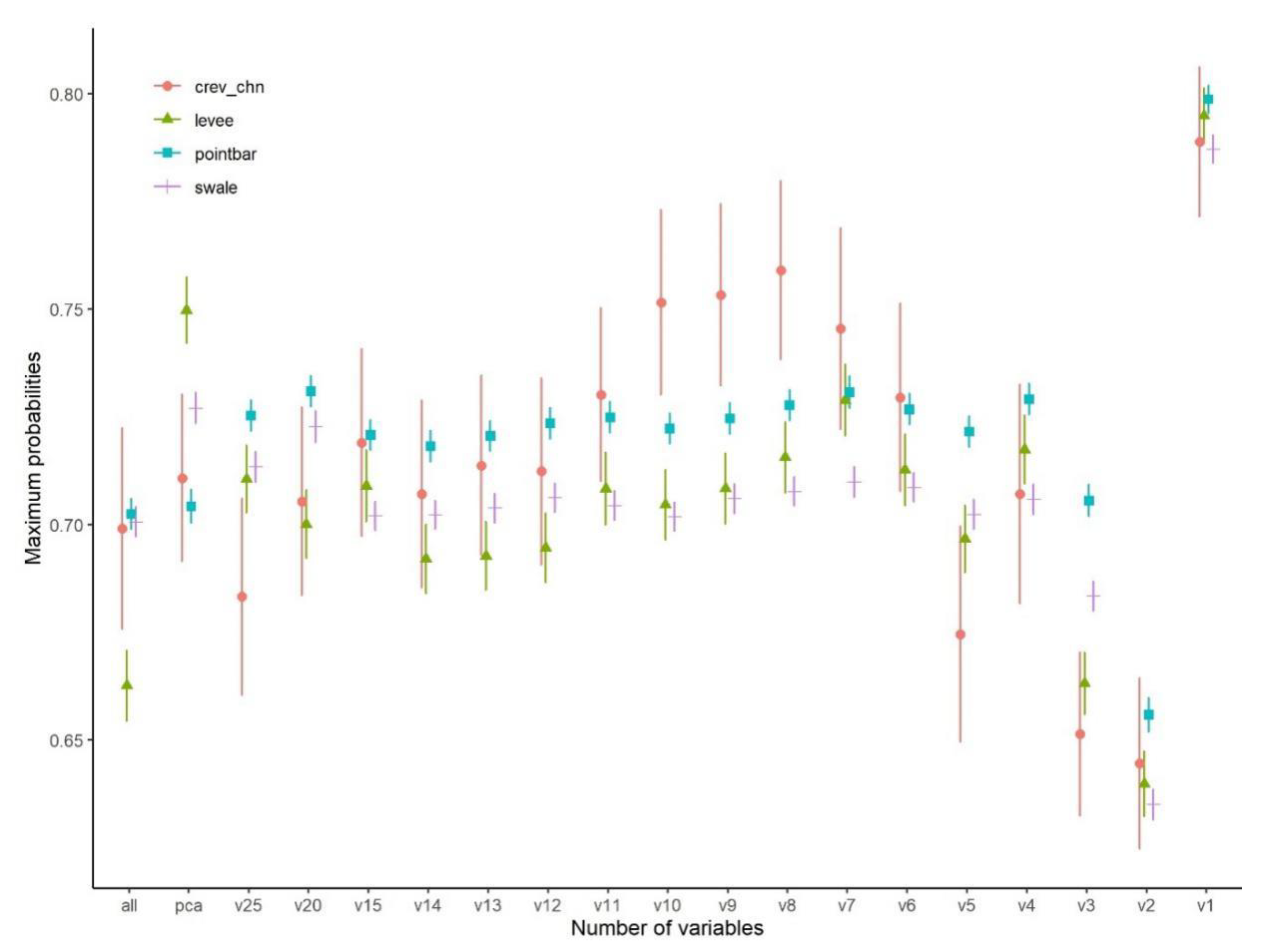 Remotesensing 12 03652 g010