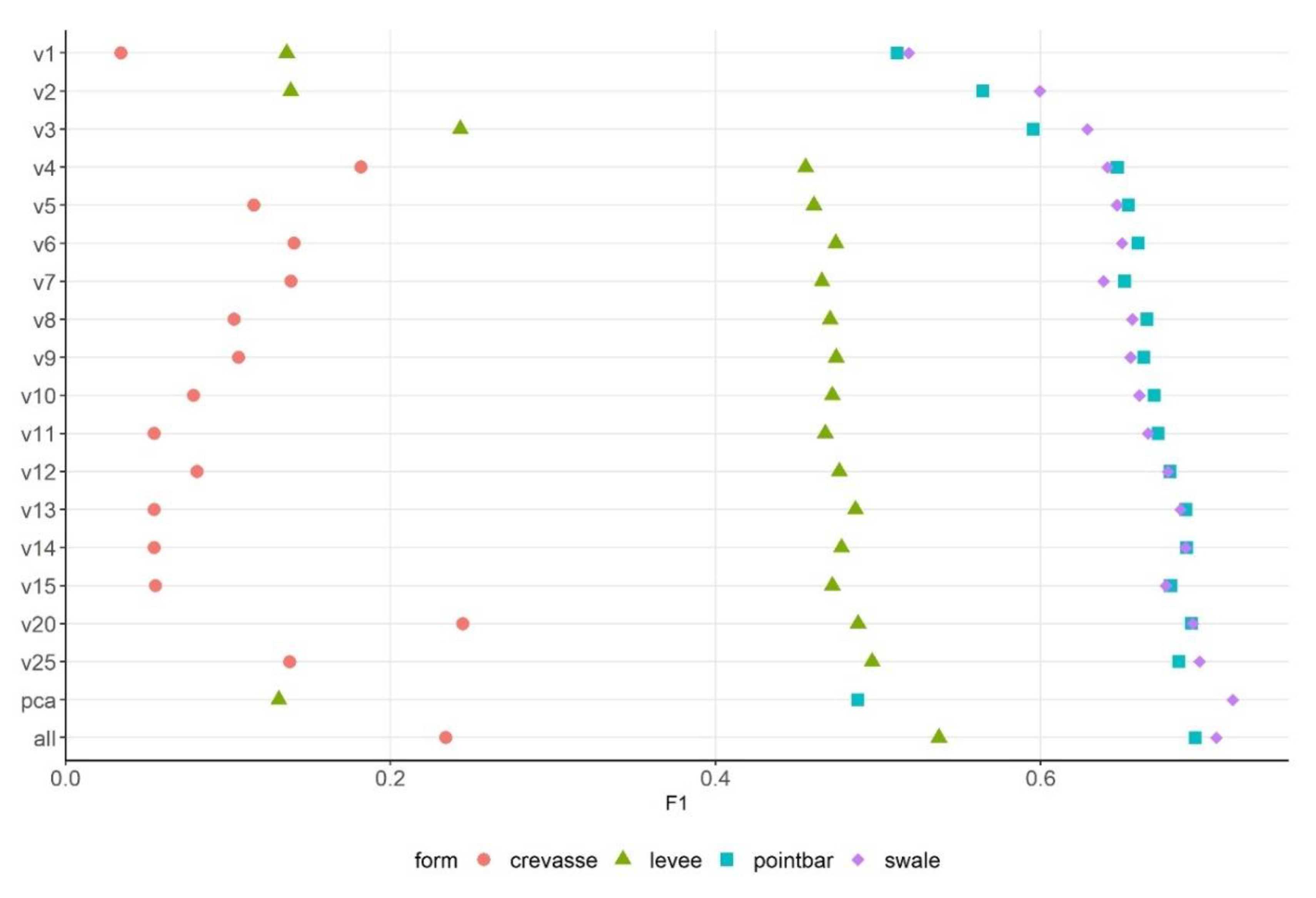 Remotesensing 12 03652 g011