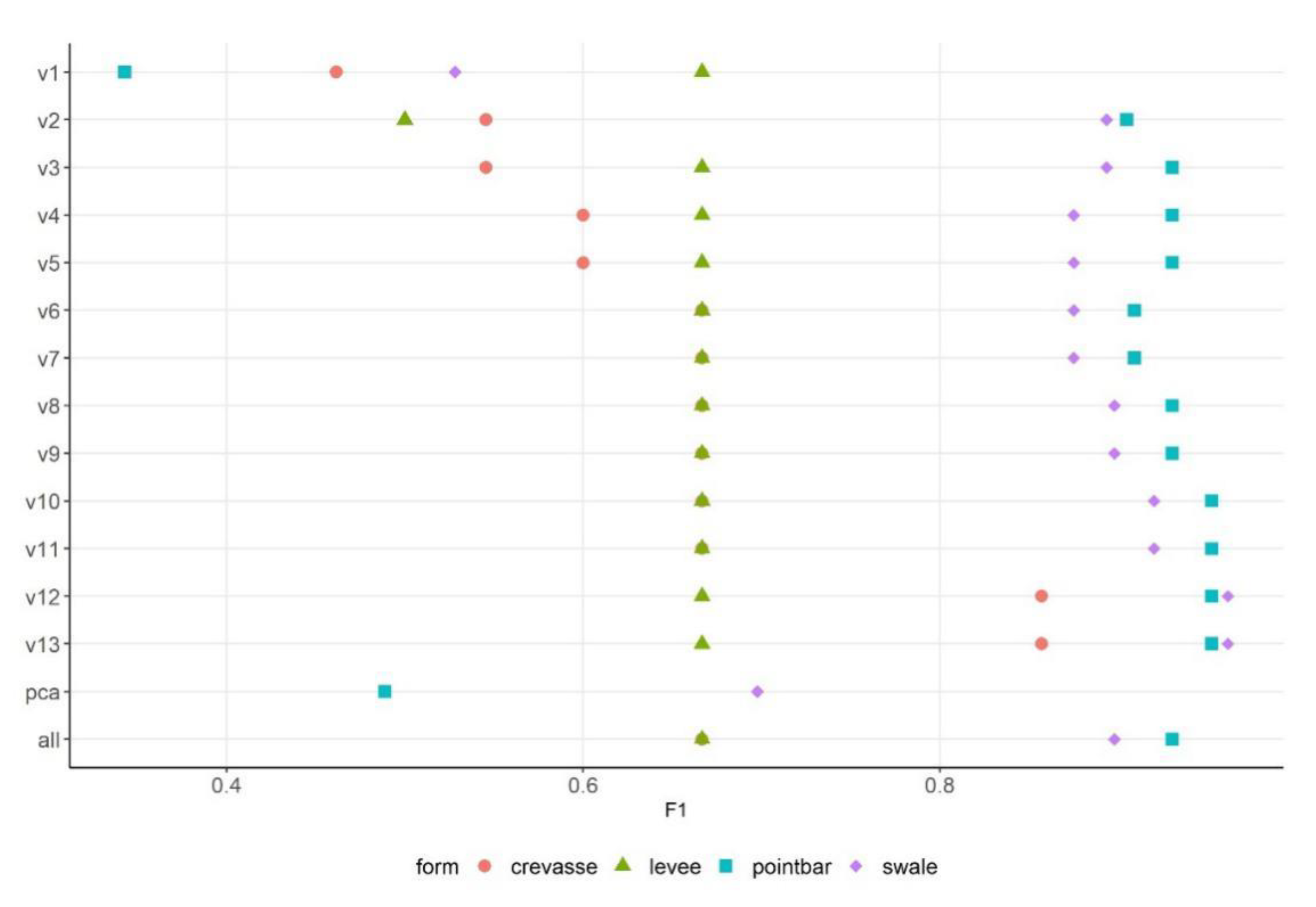 Remotesensing 12 03652 g014