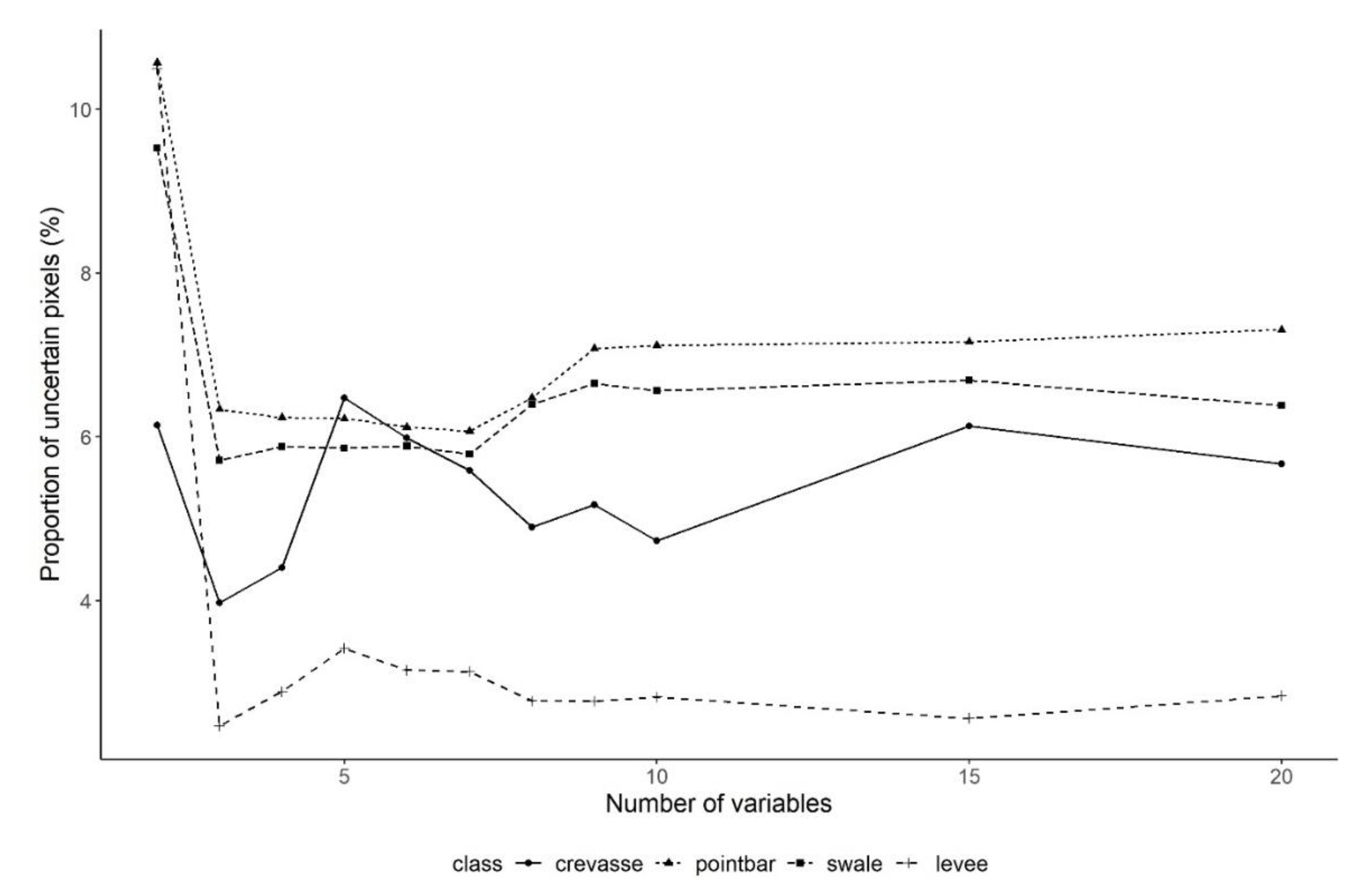 Remotesensing 12 03652 g015