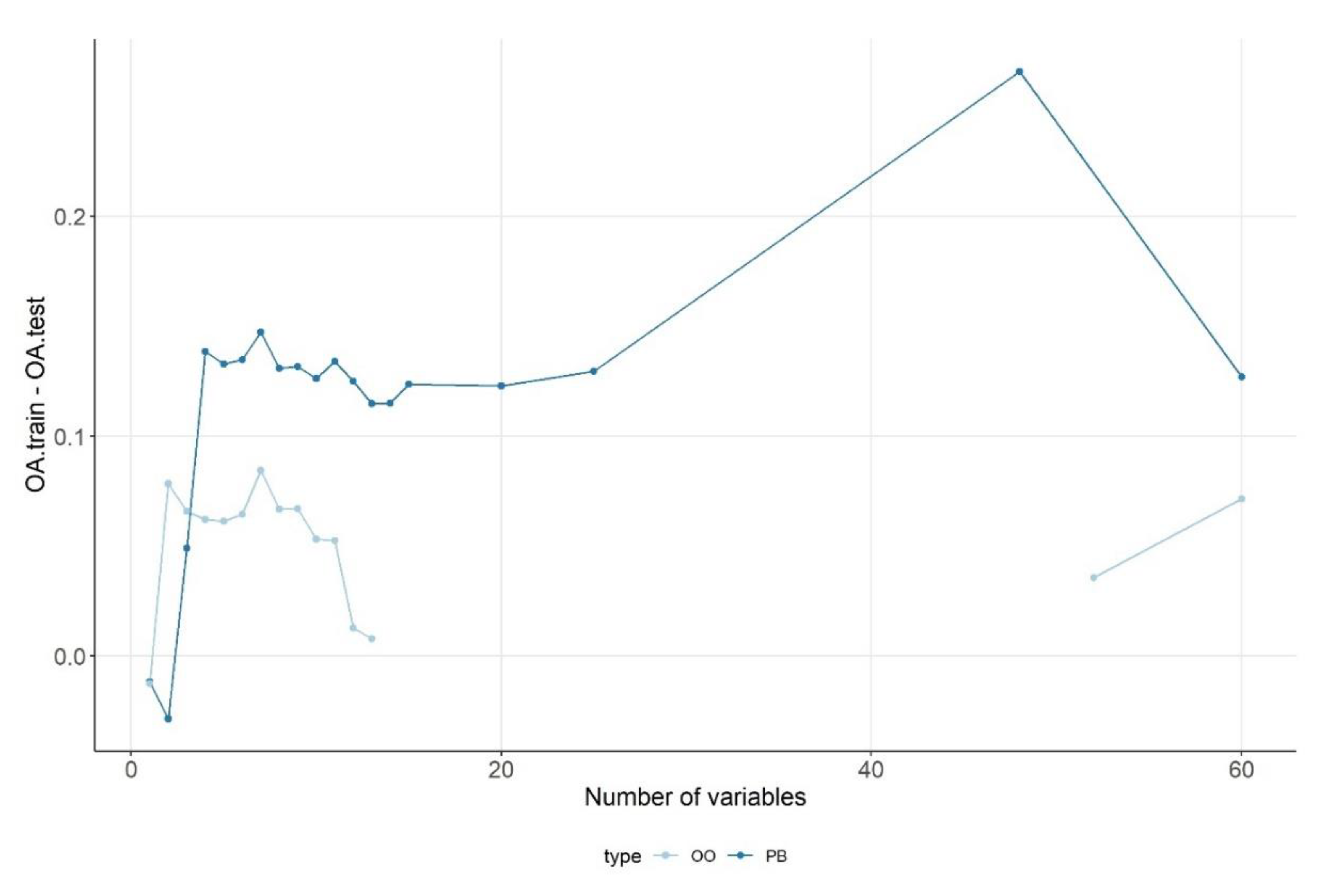 Remotesensing 12 03652 g016