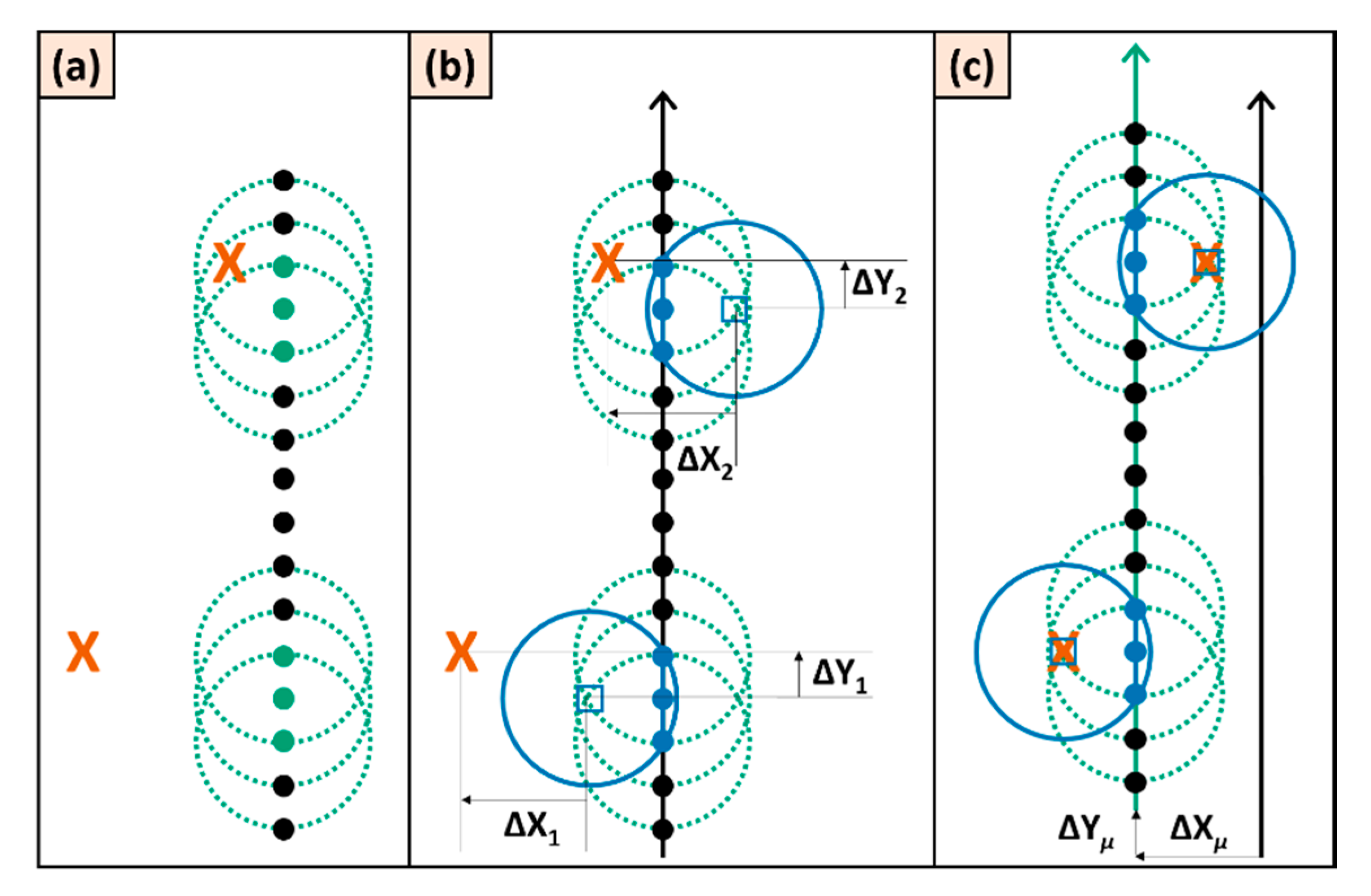 Remotesensing 12 03653 g008