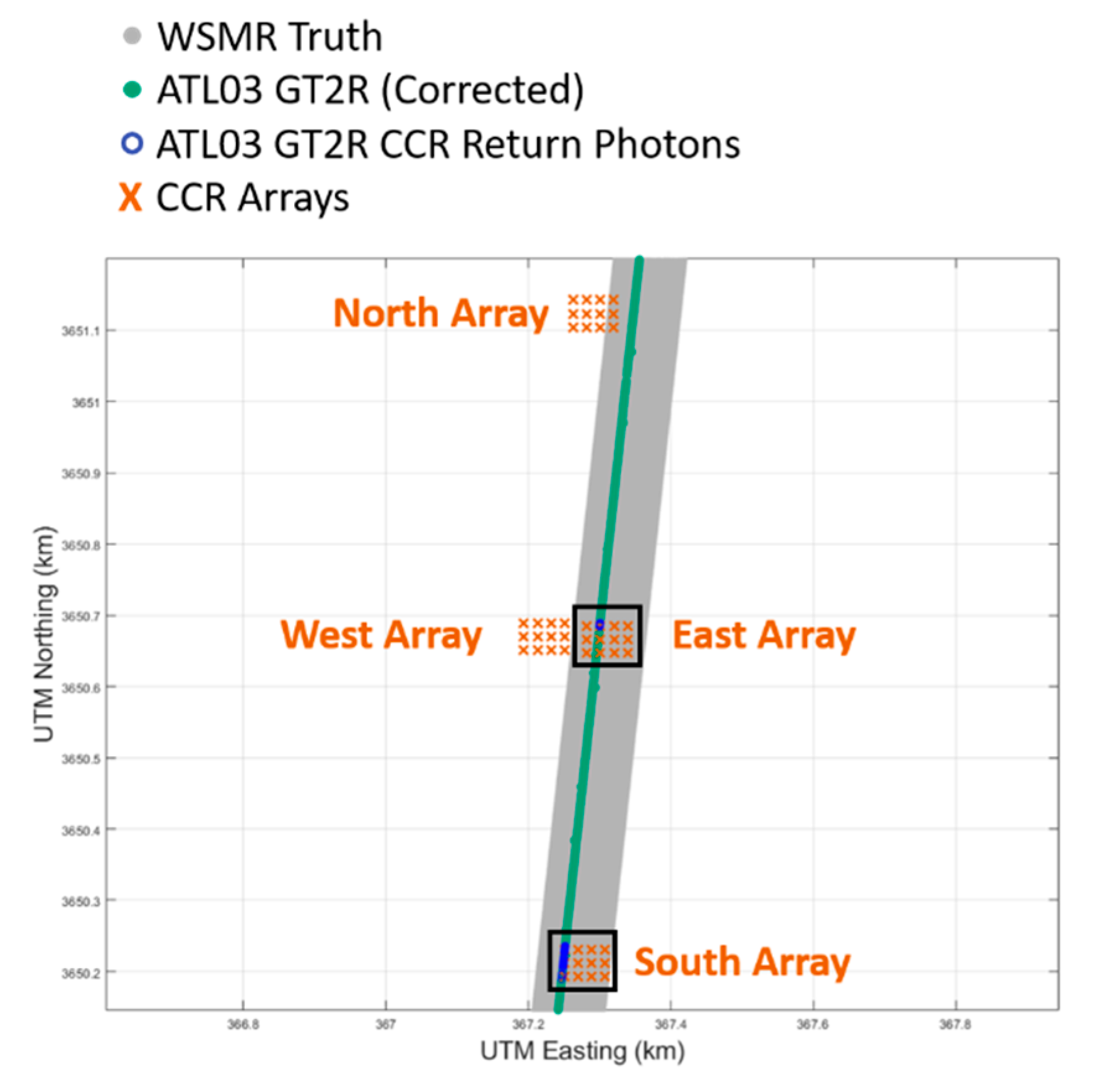 Remotesensing 12 03653 g015