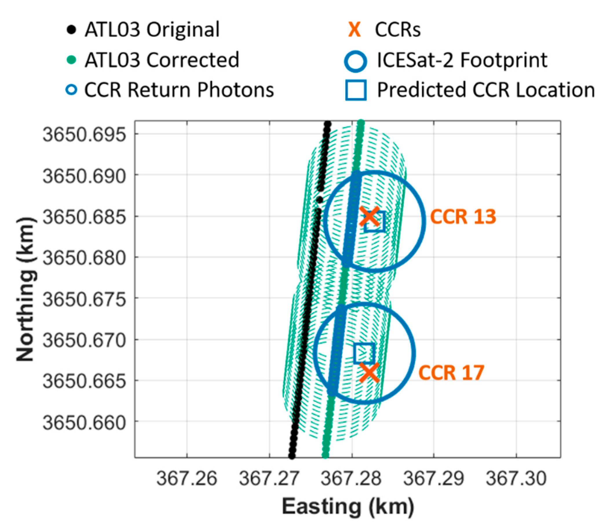 Remotesensing 12 03653 g020