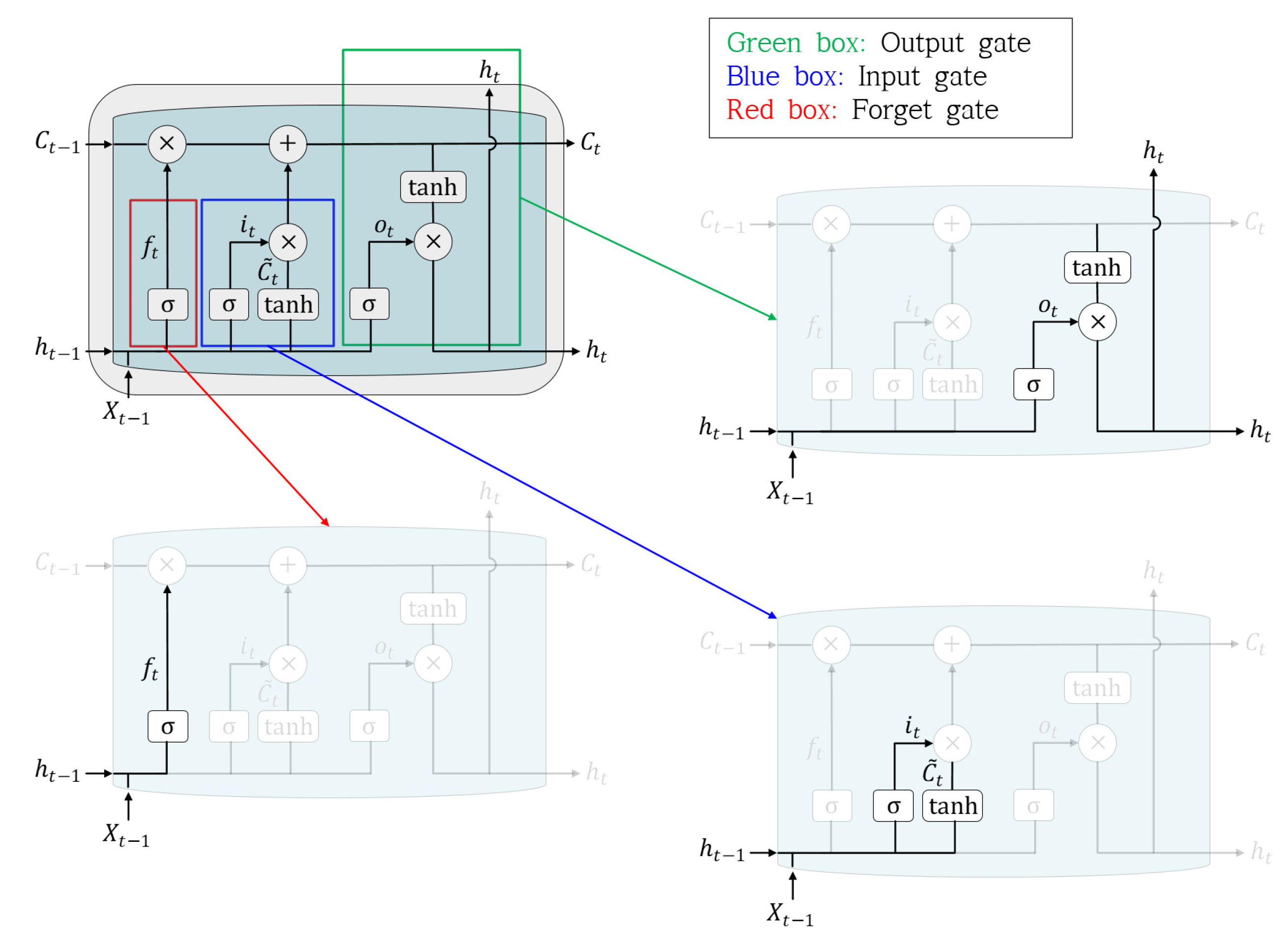 Remotesensing 12 03654 g004 Remotesensing 12 03654 g004