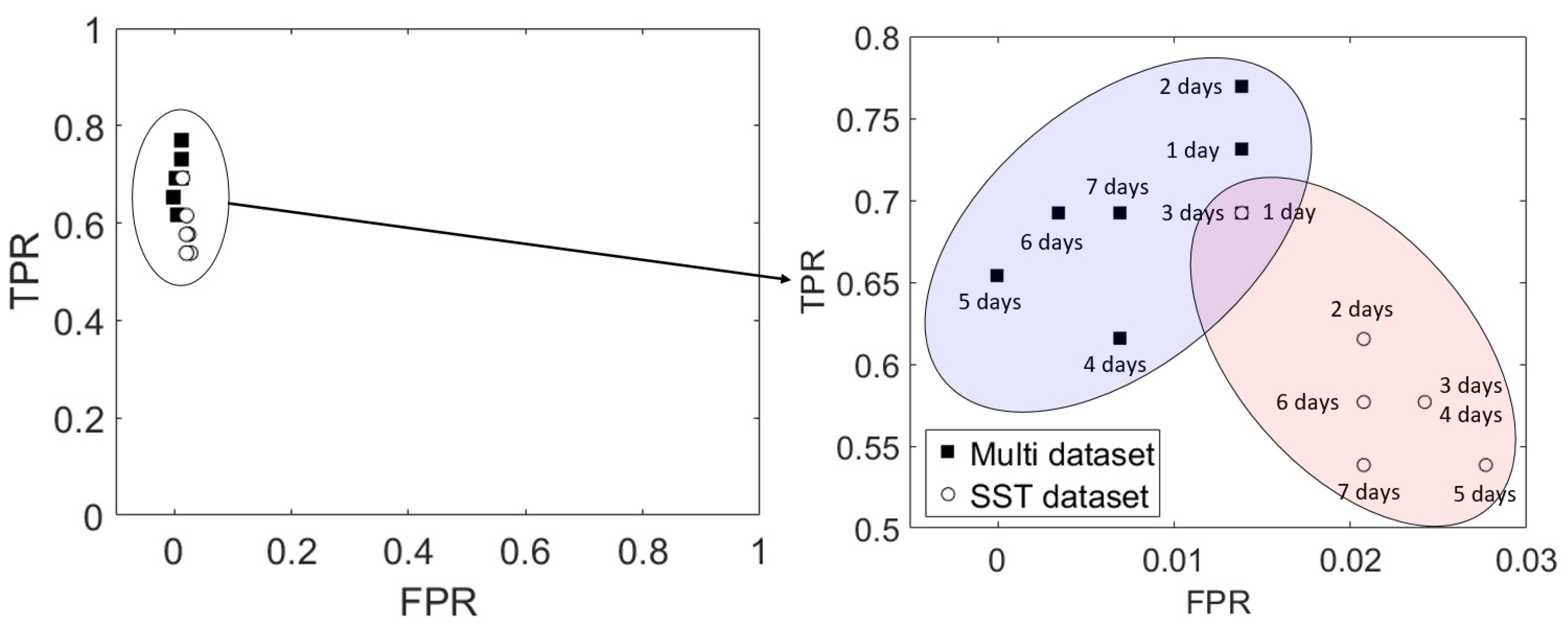 Remotesensing 12 03654 g012 Remotesensing 12 03654 g012