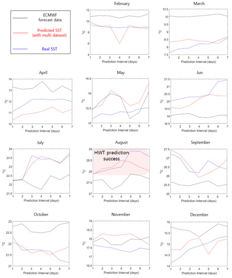 Remotesensing 12 03654 g0a3