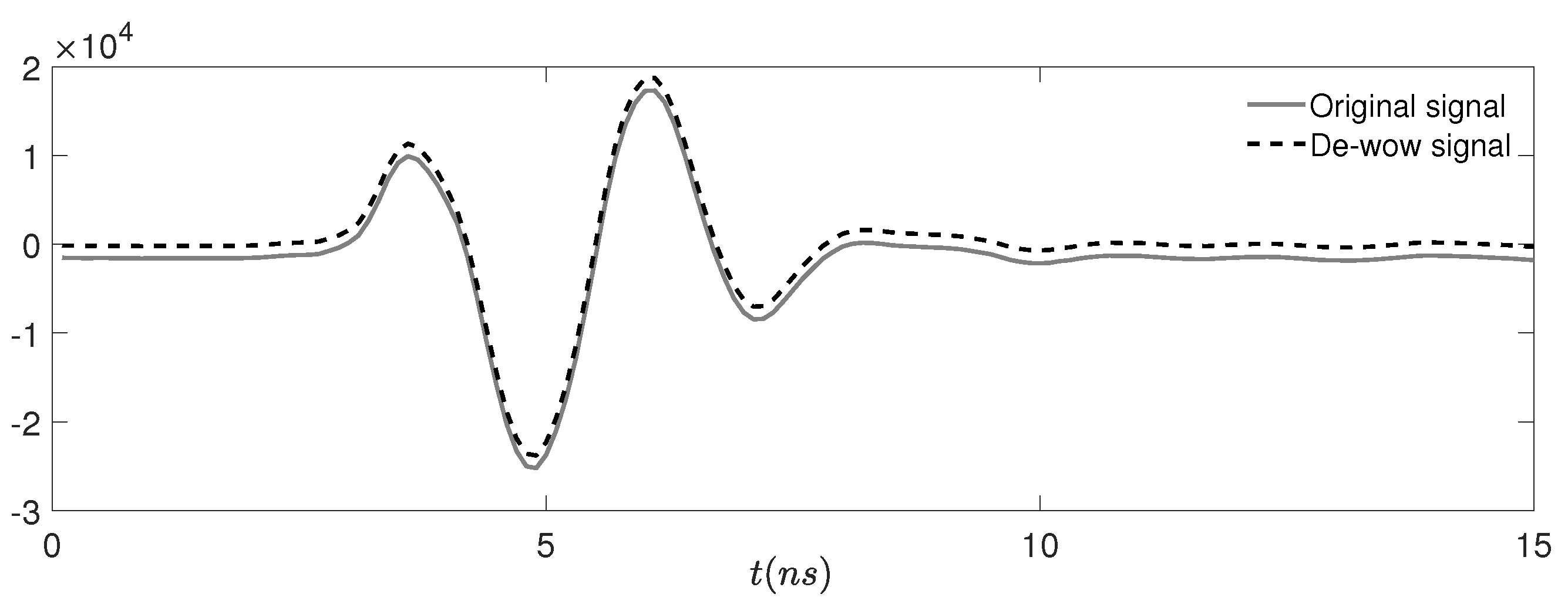 Remotesensing 12 03655 g003