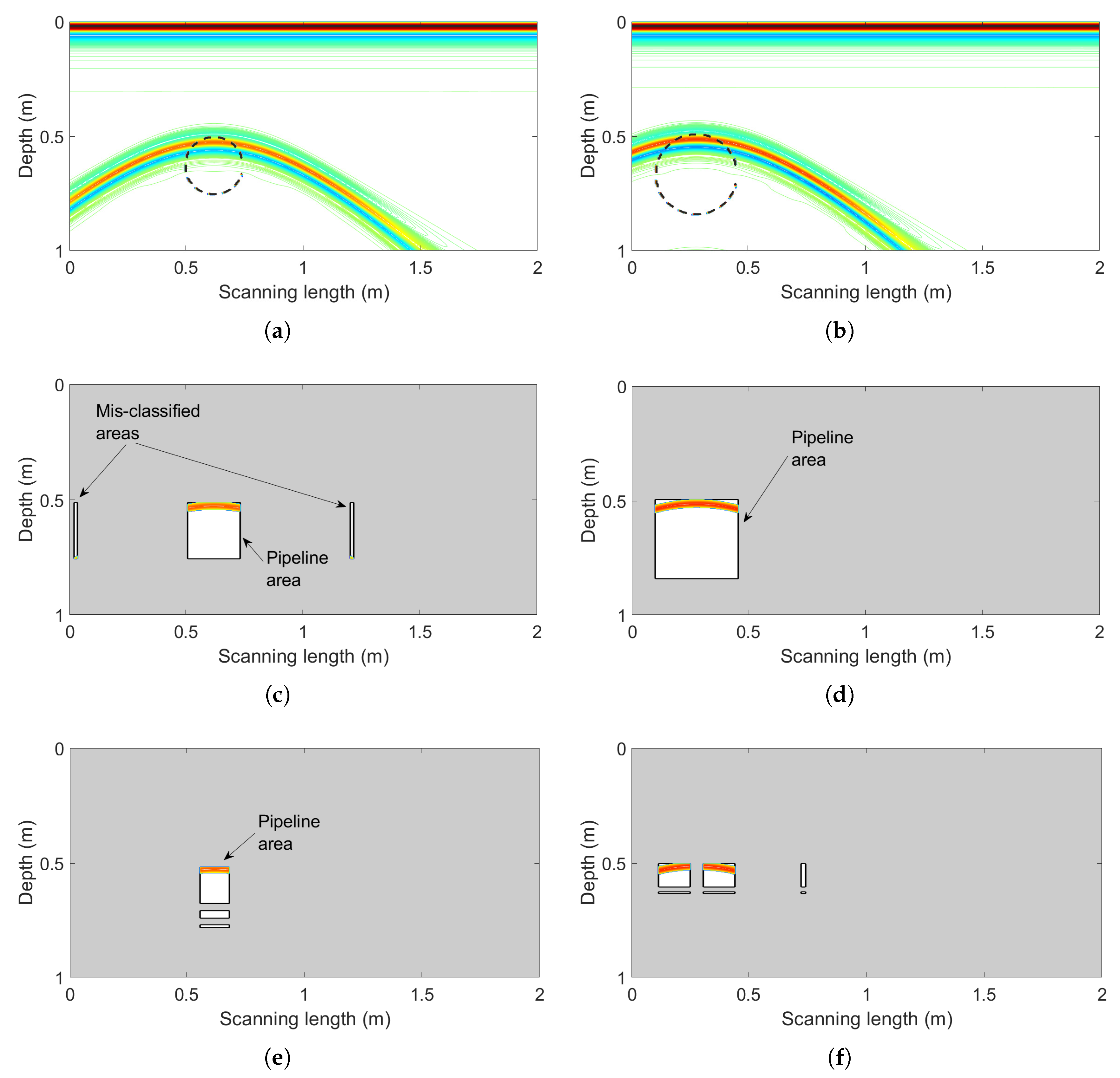 Remotesensing 12 03655 g009