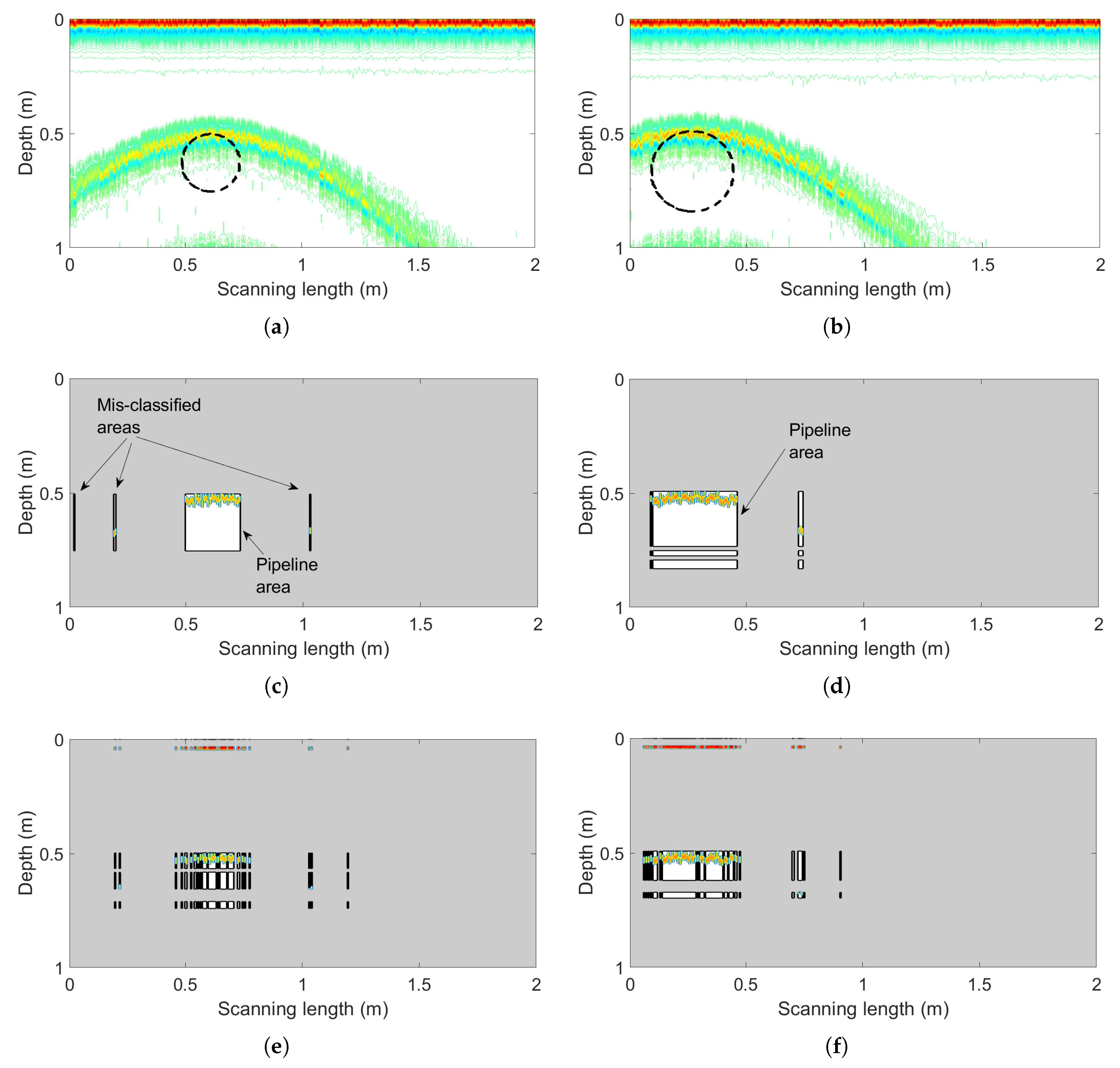 Remotesensing 12 03655 g013
