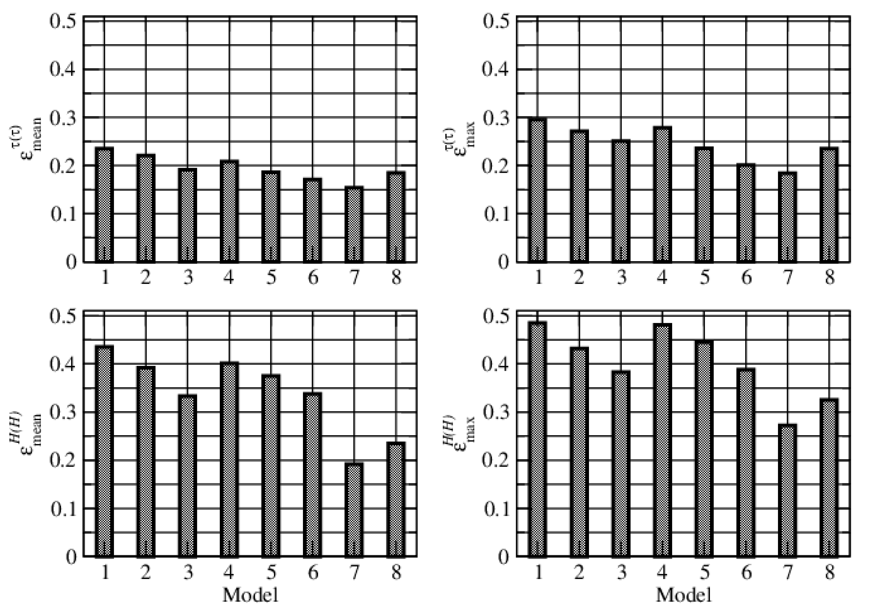 Remotesensing 12 03656 g002