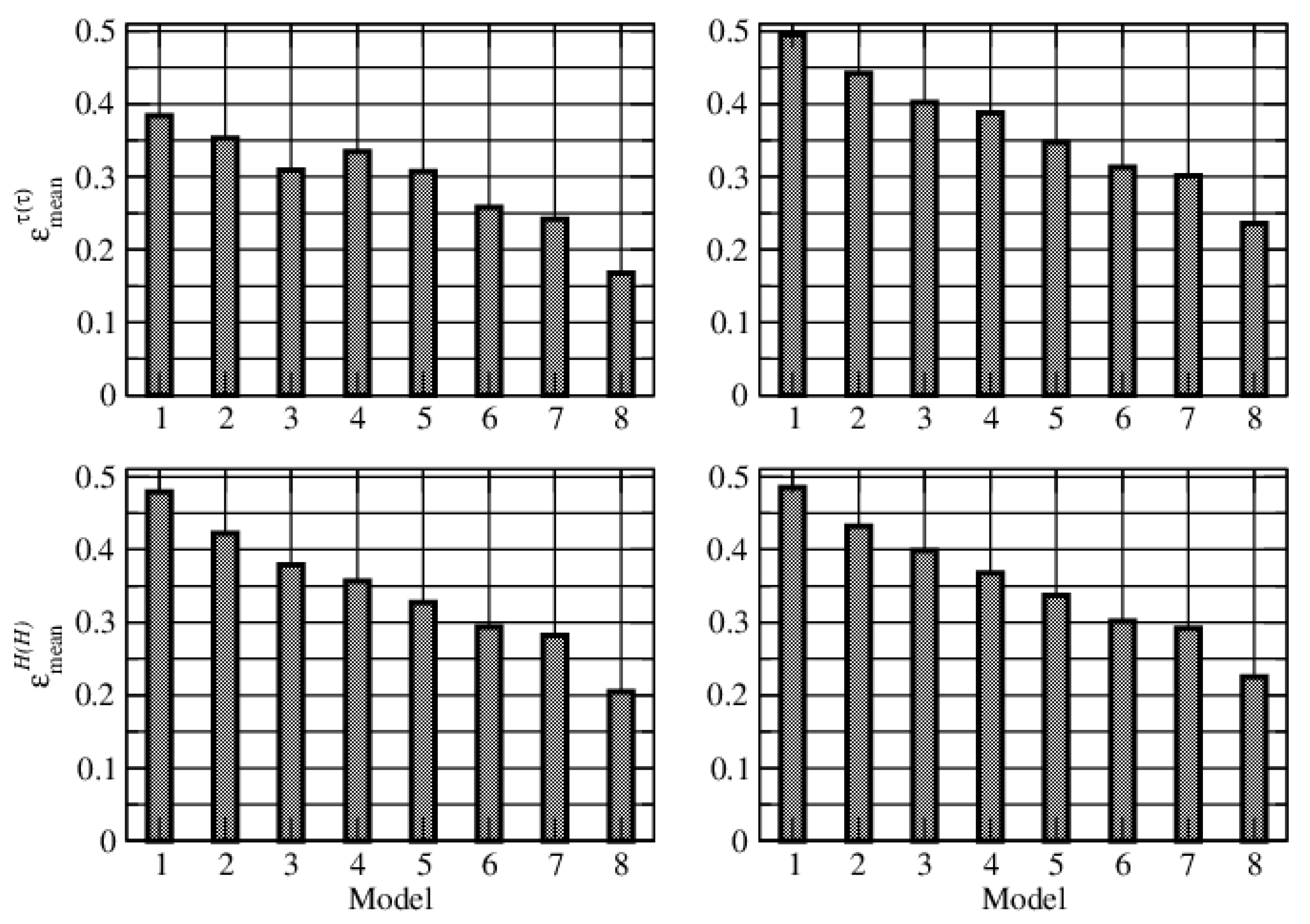 Remotesensing 12 03656 g004