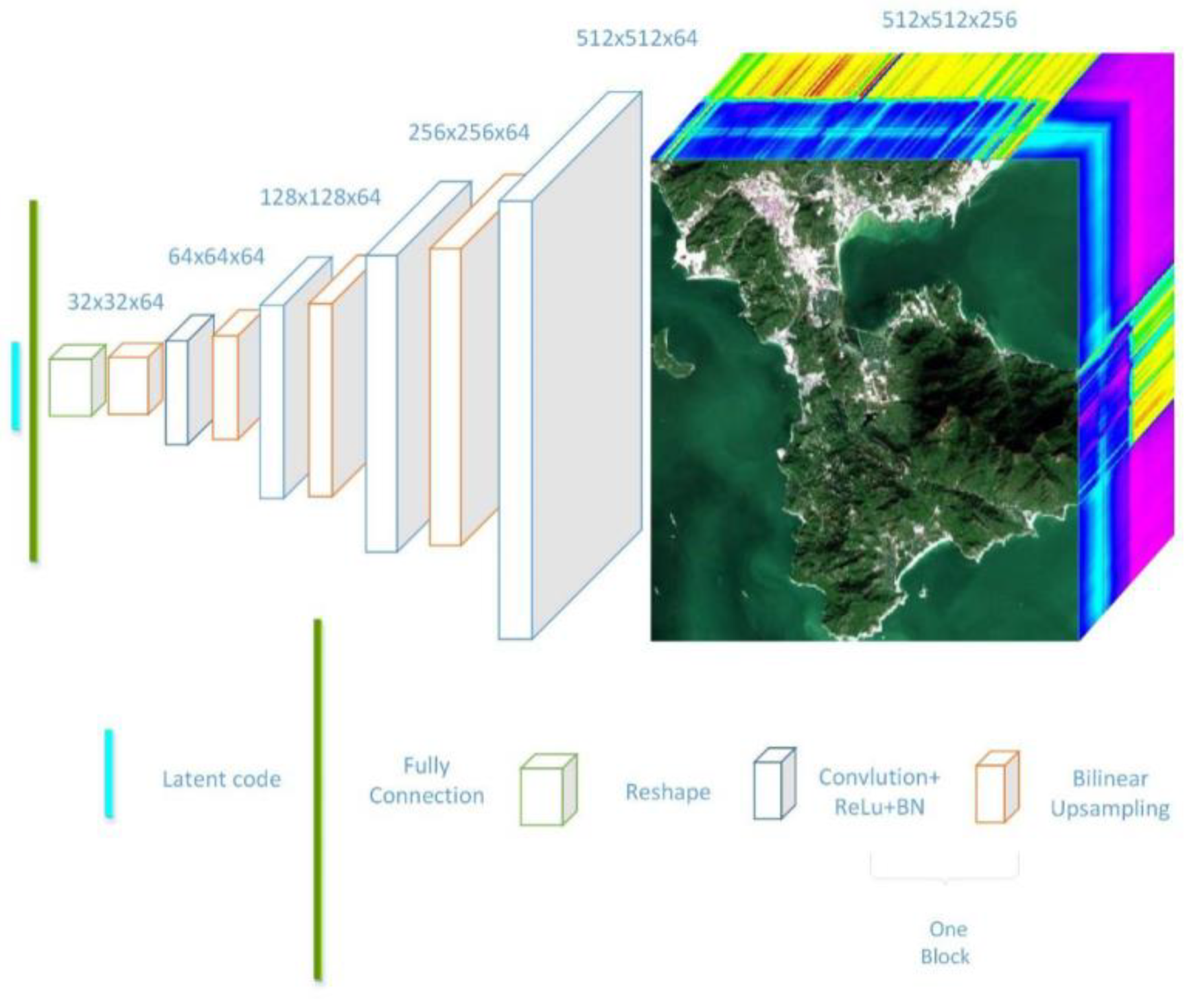 Remotesensing 12 03657 g002