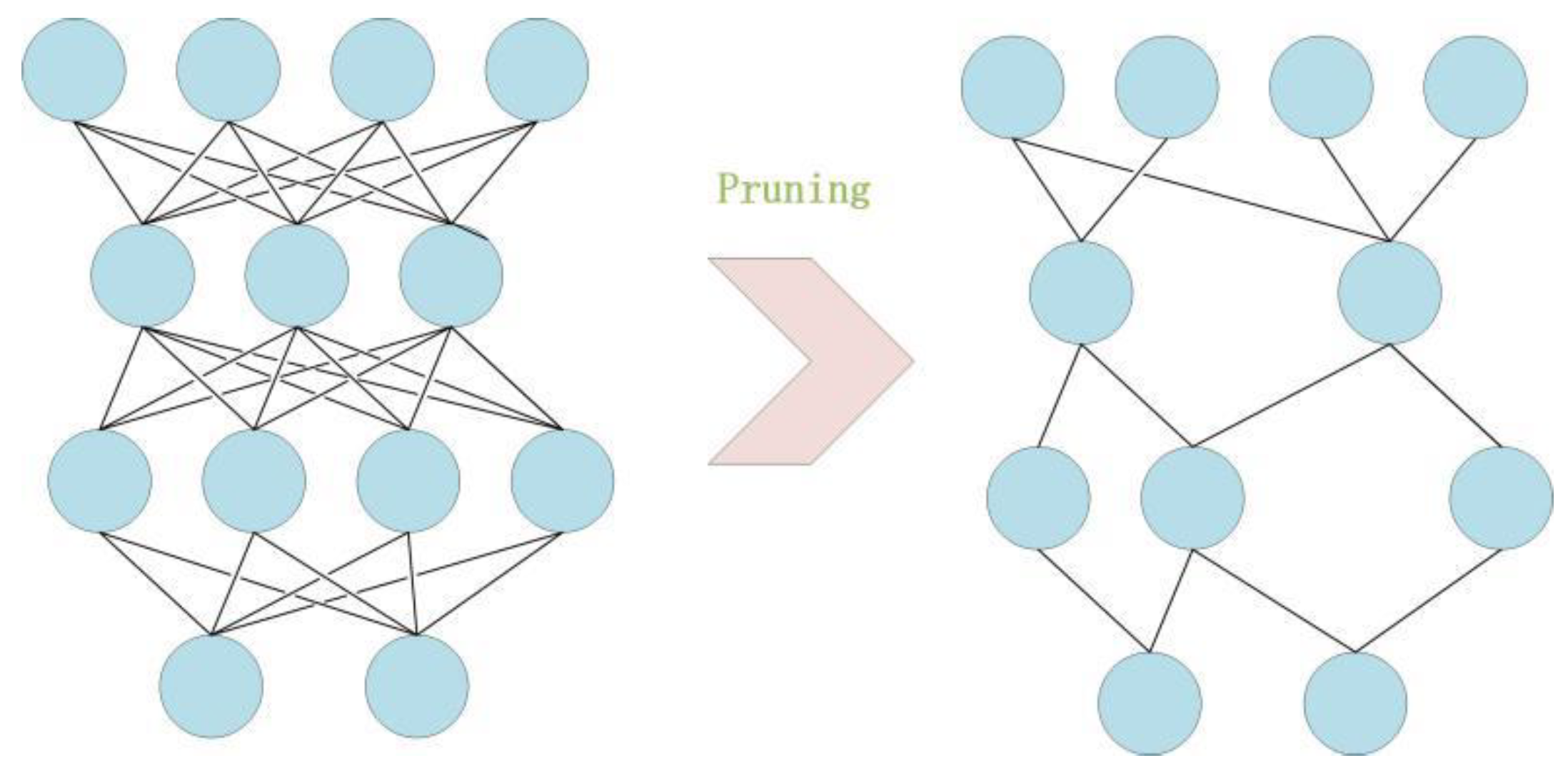 Remotesensing 12 03657 g005